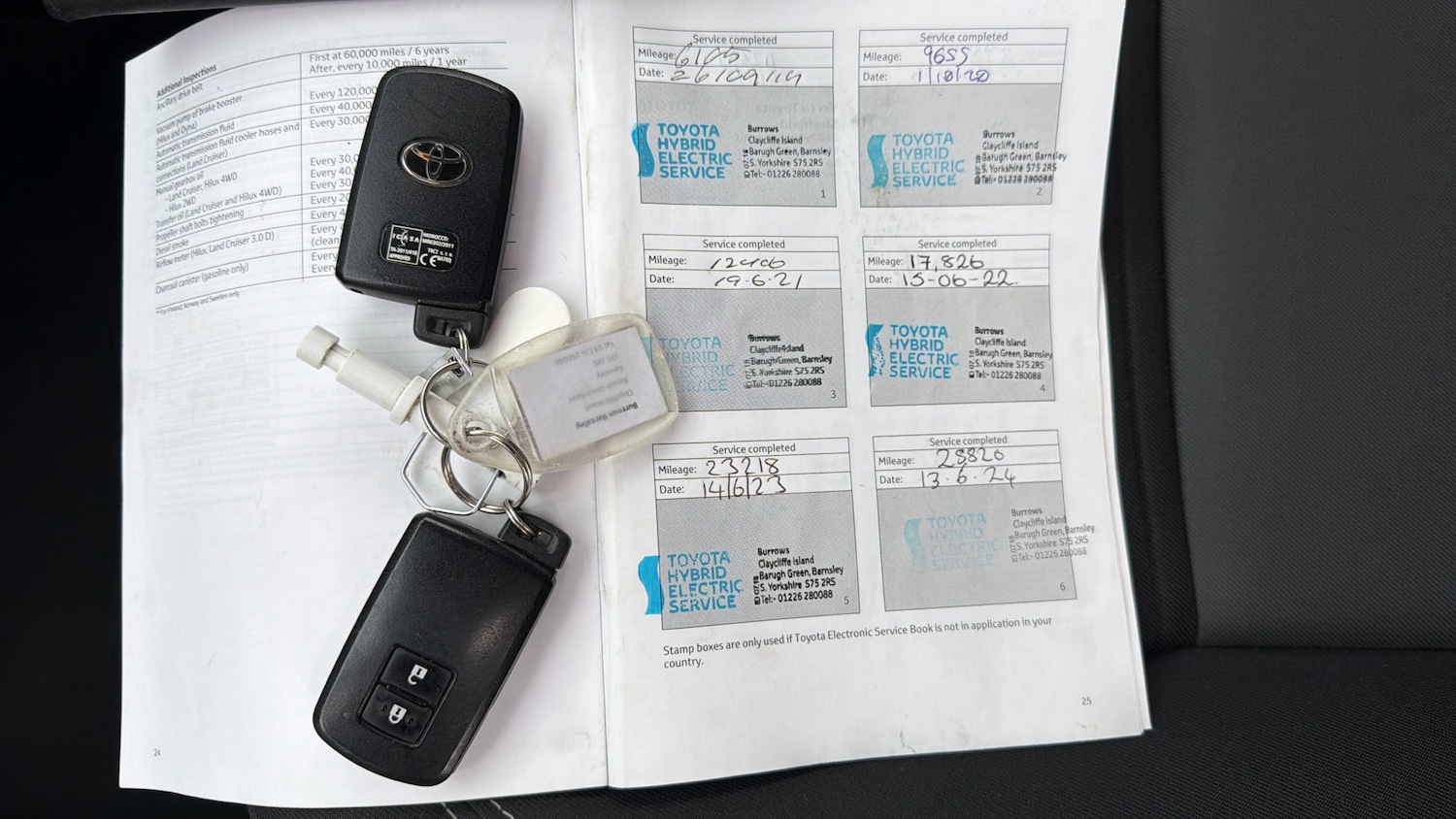 Used Toyota Yaris 2018 for sale - 76517515: Photo 36