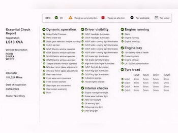 Used Ford S-Max 2013 for sale - 77696255: Photo