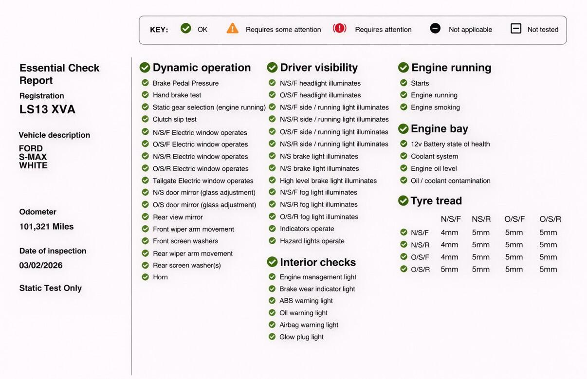 Used Ford S-Max 2013 for sale - 77468361: Photo 4