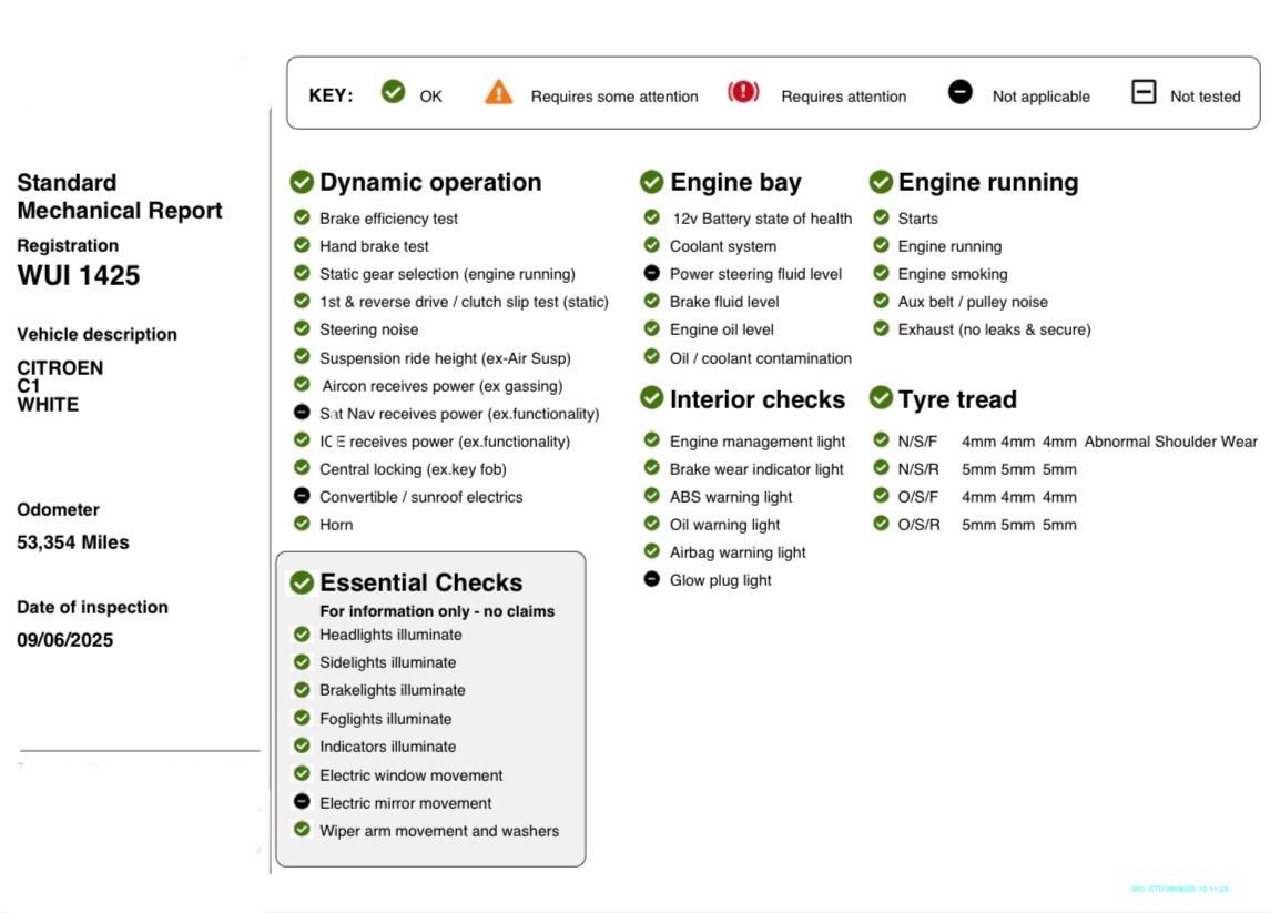 Used Citroen C1 for sale - 76993842: Photo 18