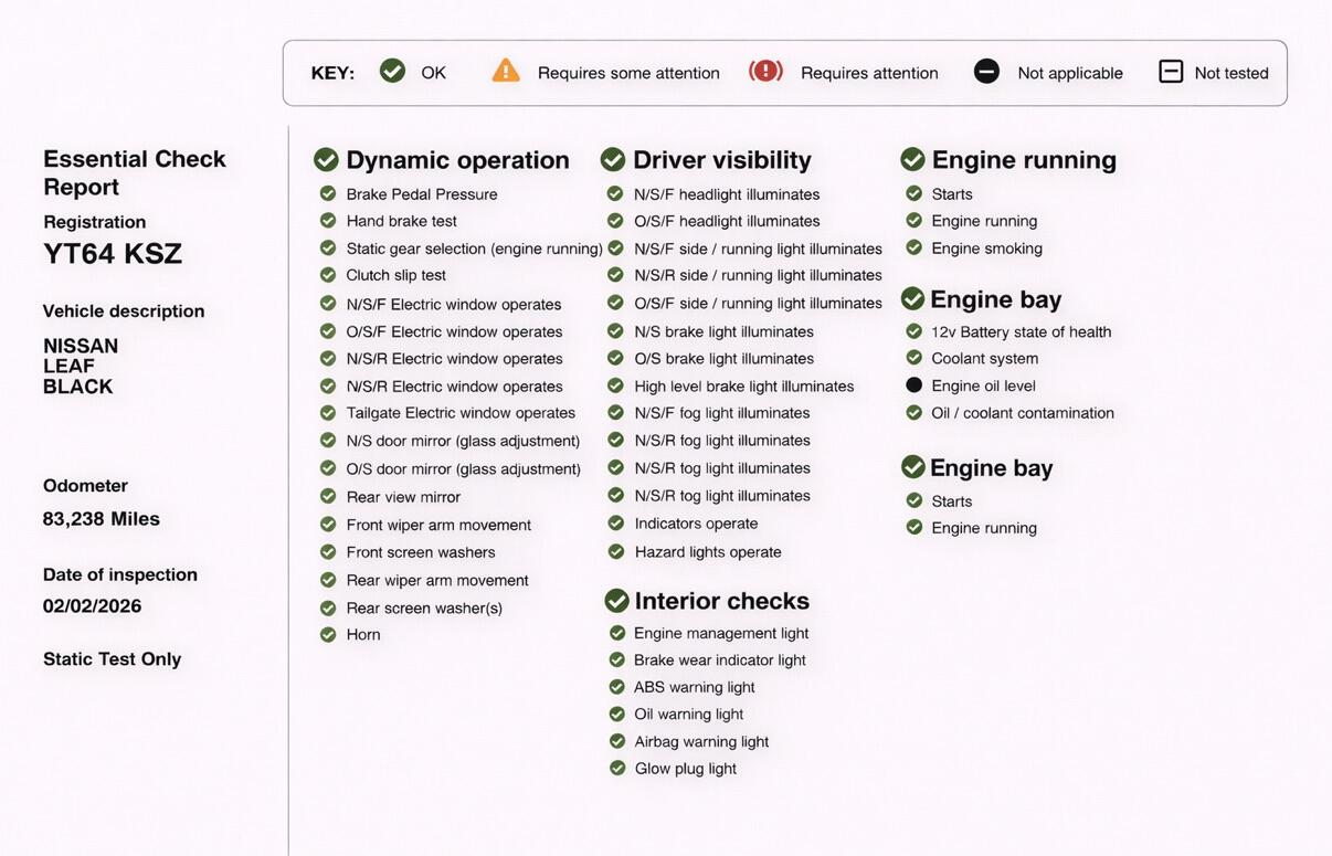 Used Nissan Leaf 2014 for sale - 77468152: Photo 6