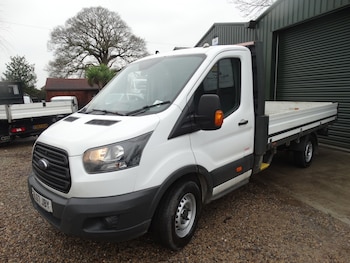 Ford Transit feature image