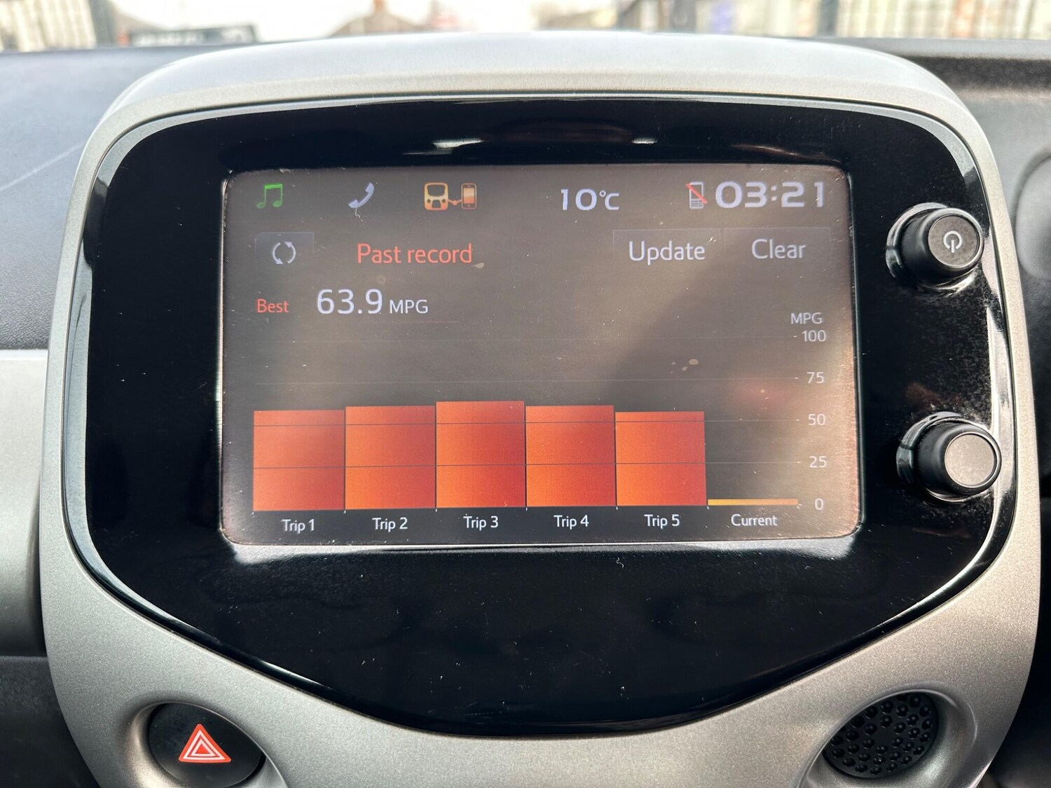 Used Peugeot 108 for sale - 78115732: Photo 32