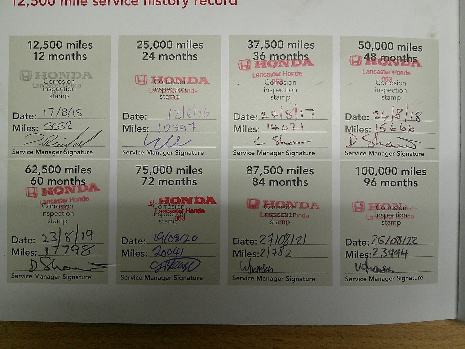 Used Honda Jazz 2014 for sale - 76547857: Photo 46