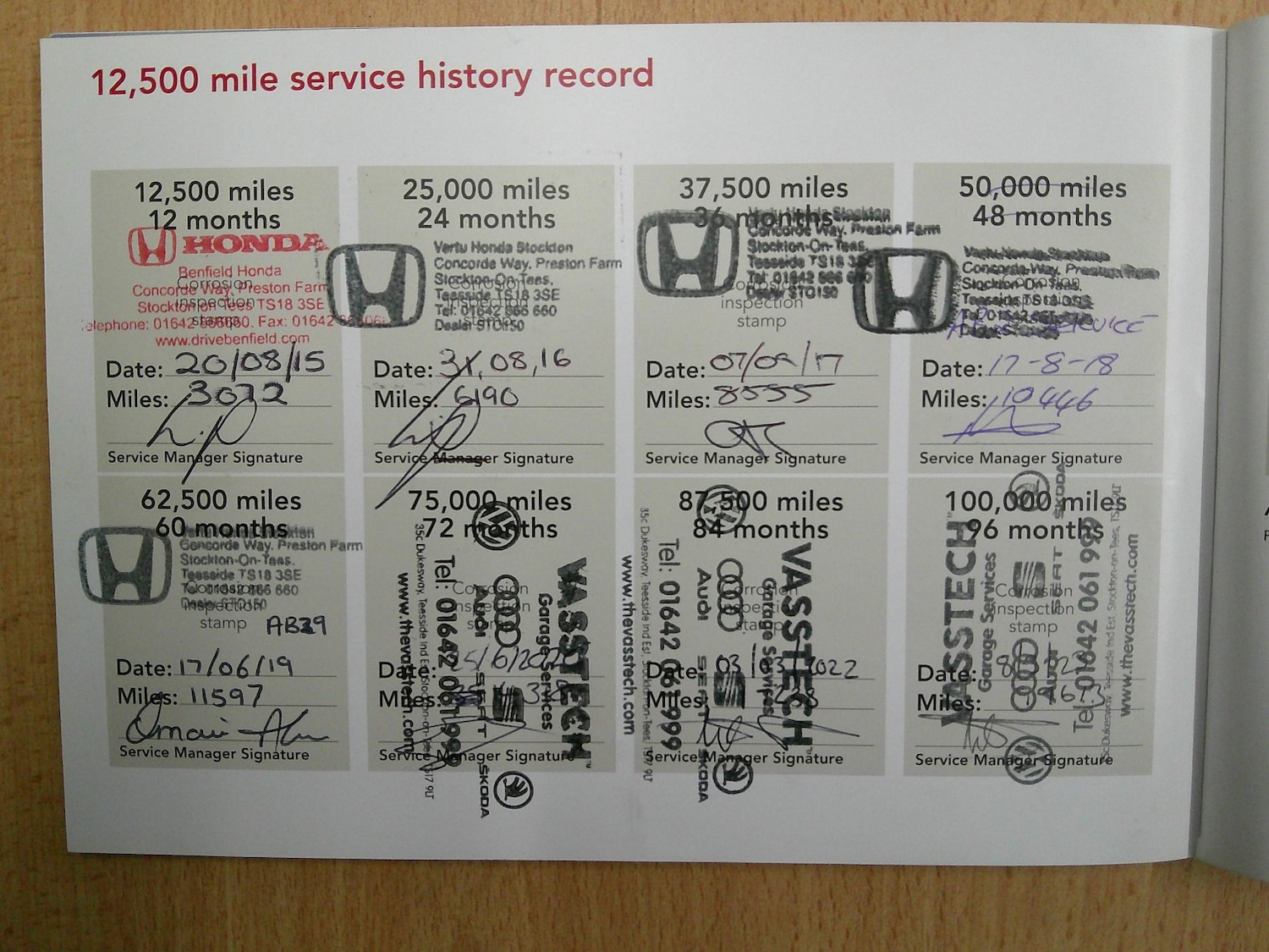 Used Honda Jazz 2014 for sale - 76656117: Photo 45