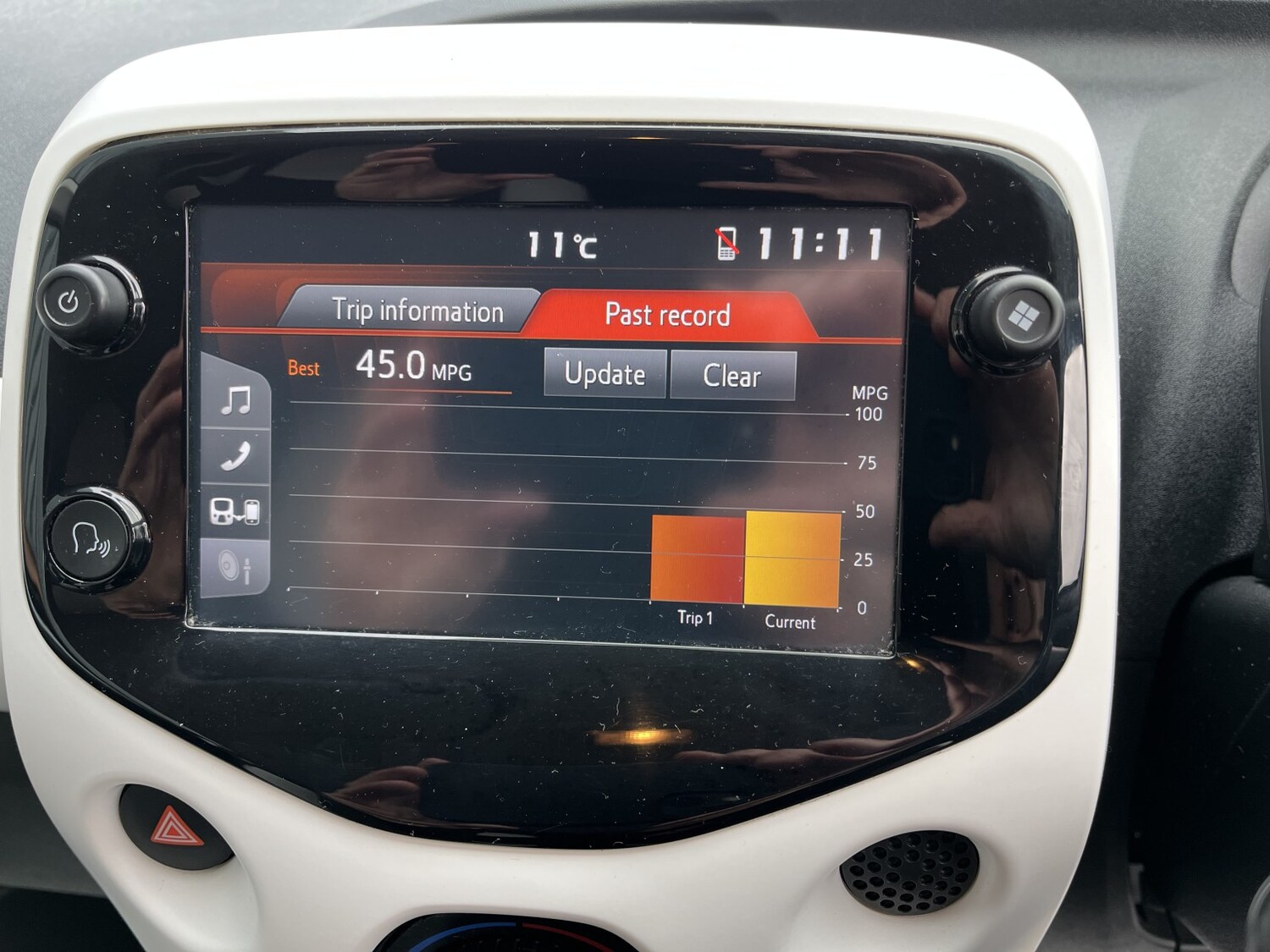 Used Citroen C1 2020 for sale - 77535970: Photo 32