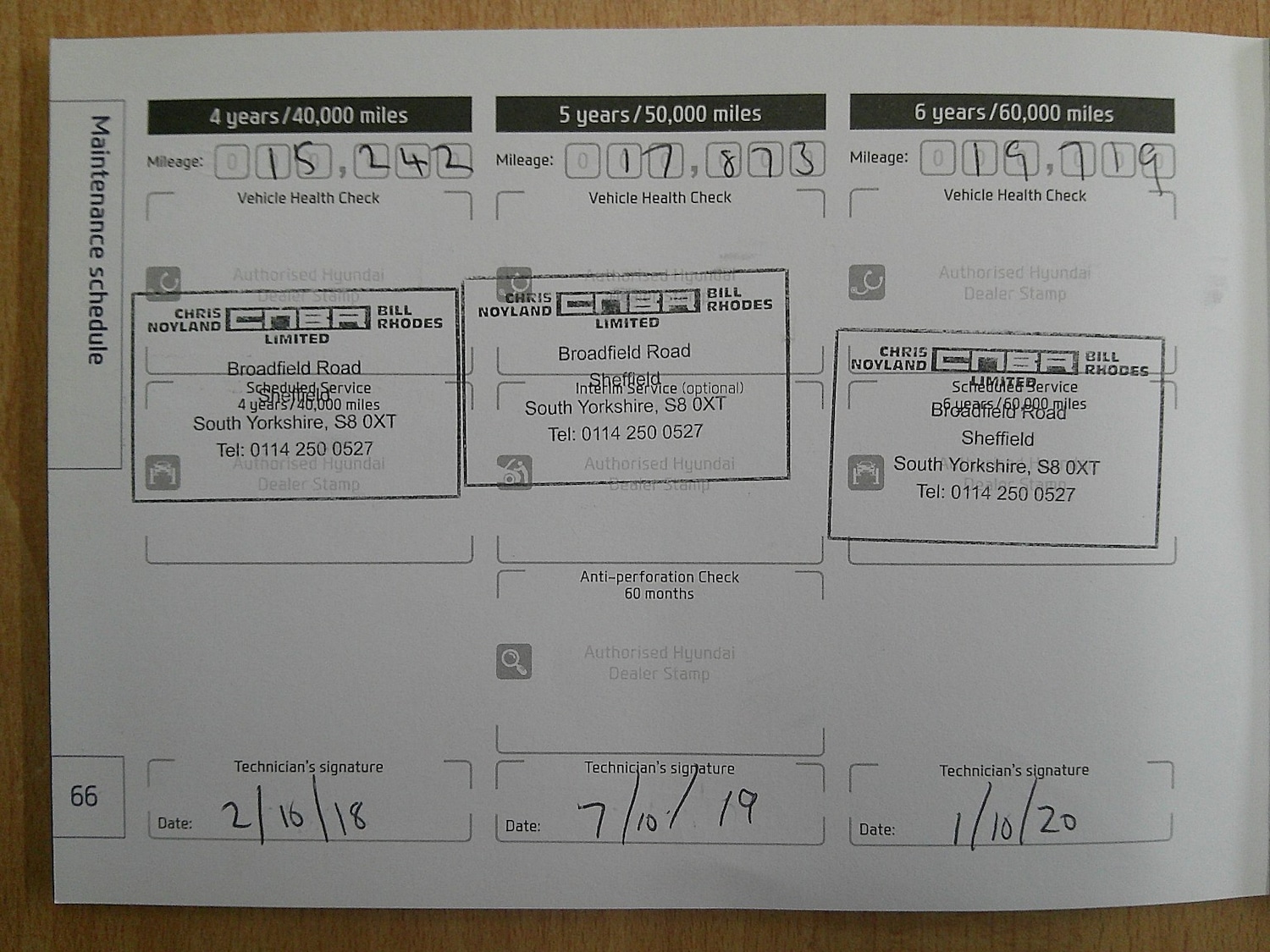 Used Hyundai Ix35 2013 for sale - 76794199: Photo 44