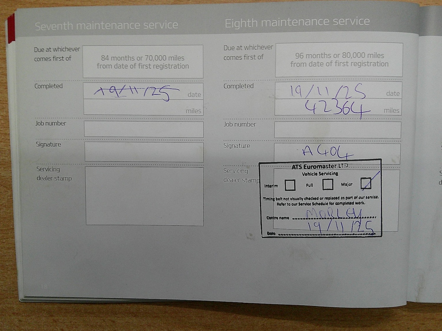 Used Kia Rio 2018 for sale - 77213446: Photo 51