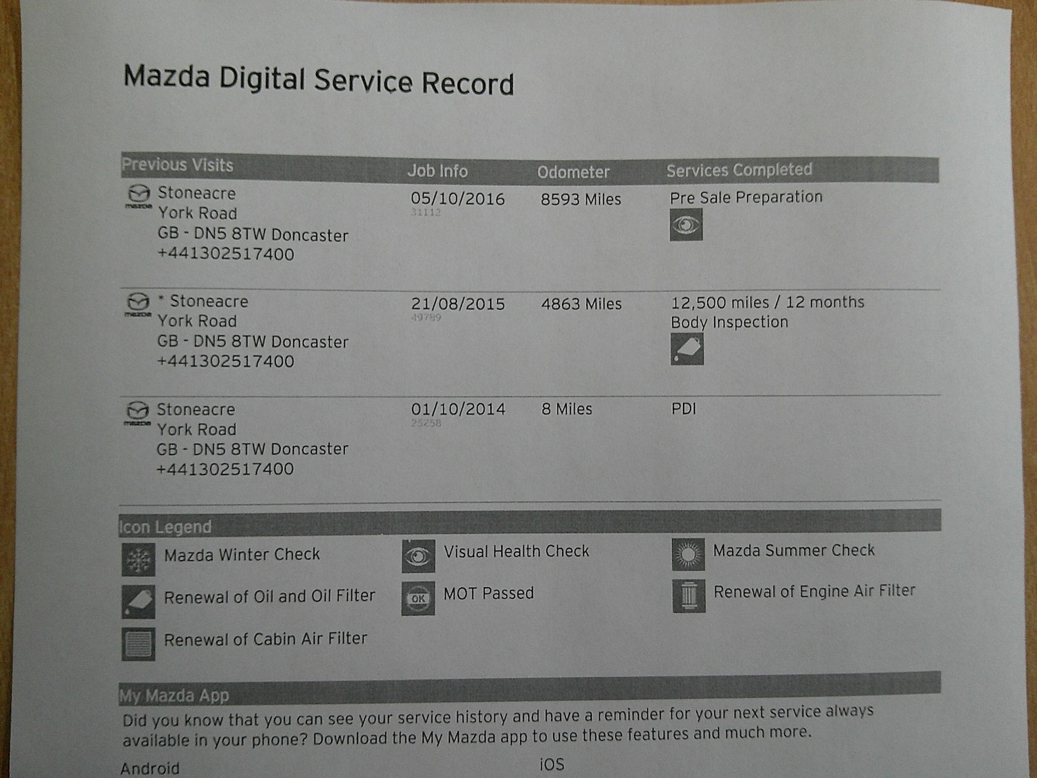 Used Mazda Mazda2 2014 for sale - 76211849: Photo 45