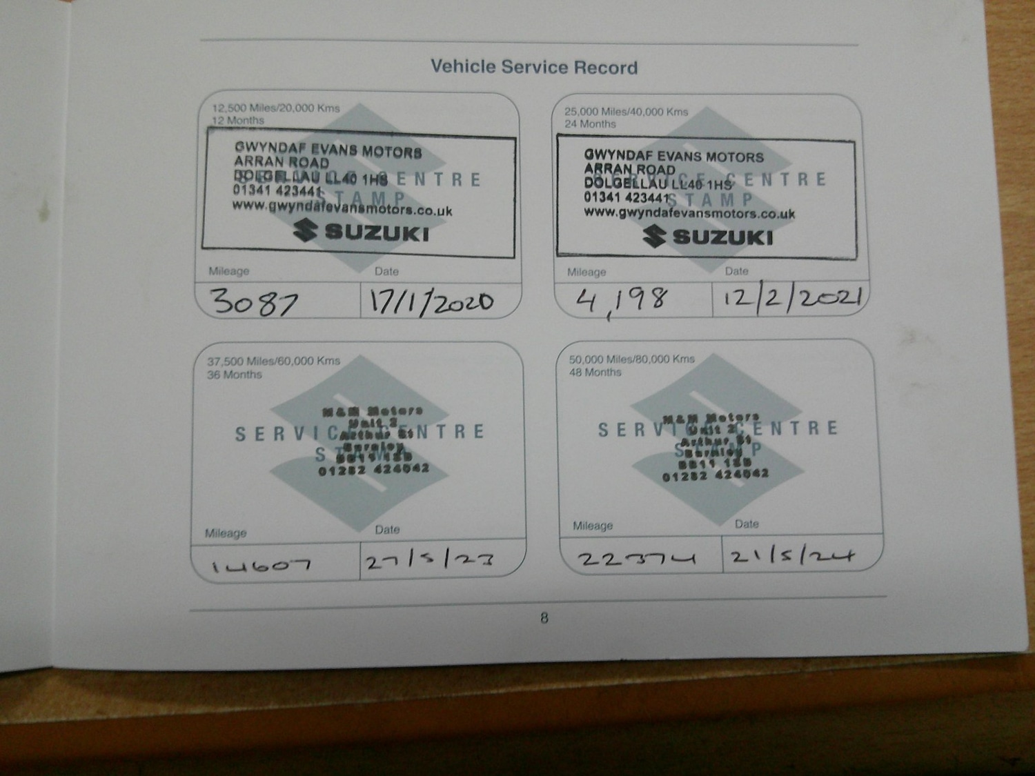 Used Suzuki Vitara 2018 for sale - 76904700: Photo 43