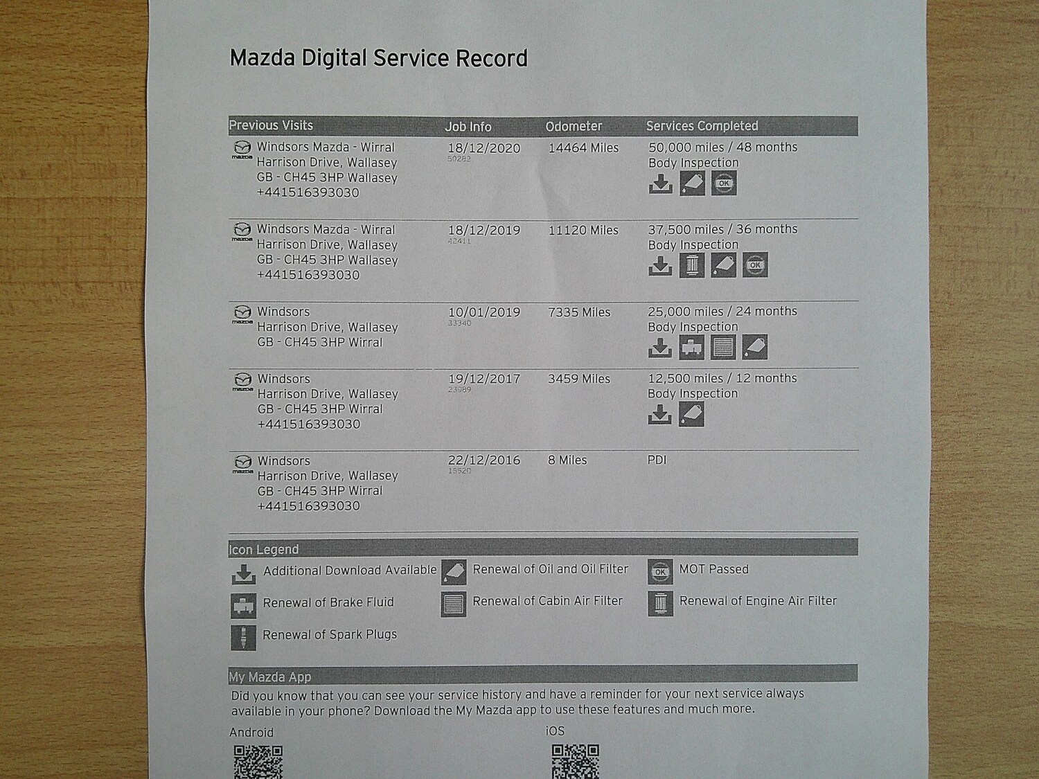 Used Mazda CX-3 2016 for sale - 76164629: Photo 53