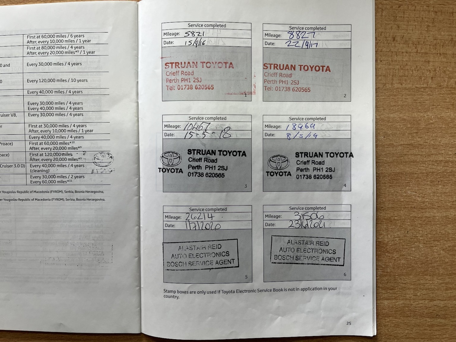 Used Toyota Yaris 2015 for sale - 77864878: Photo 49