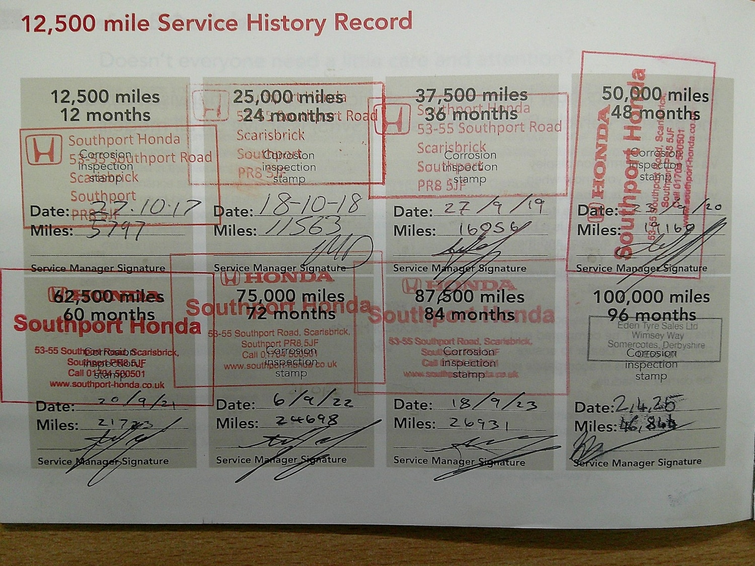 Used Honda Civic 2016 for sale - 77213390: Photo 49