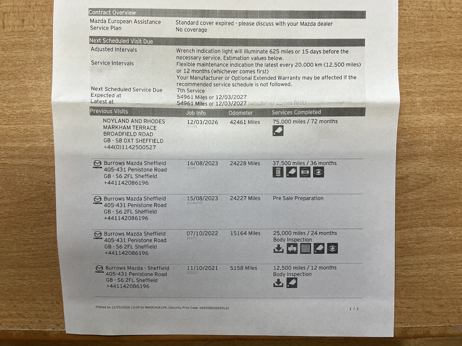 Used Mazda Mazda2 2020 for sale - 78018463: Photo 47