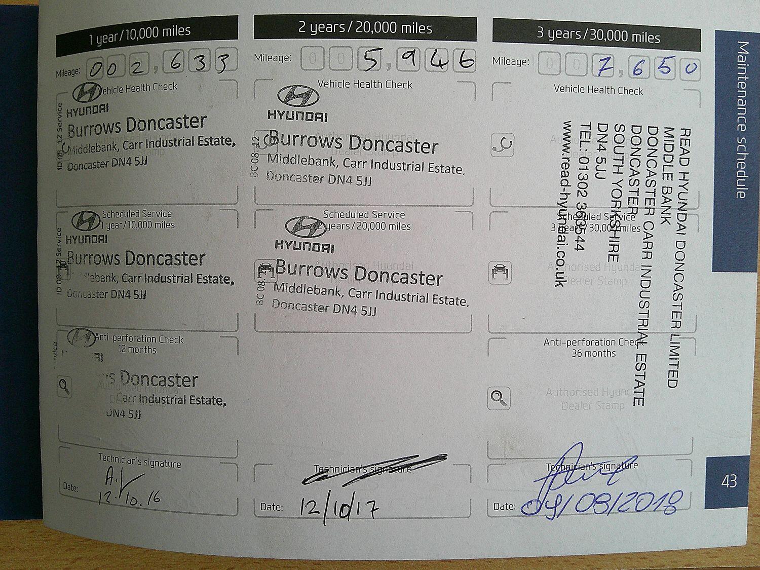 Vehicle 45