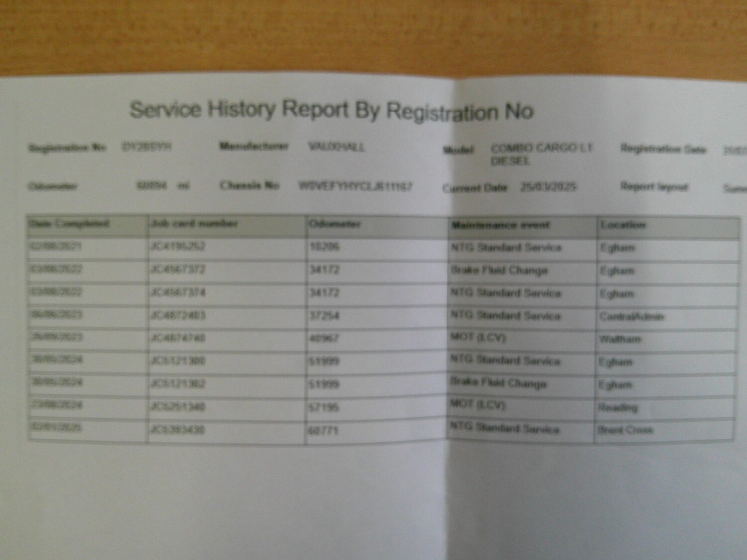 Used Vauxhall Combo 2020 for sale - 76904674: Photo 31