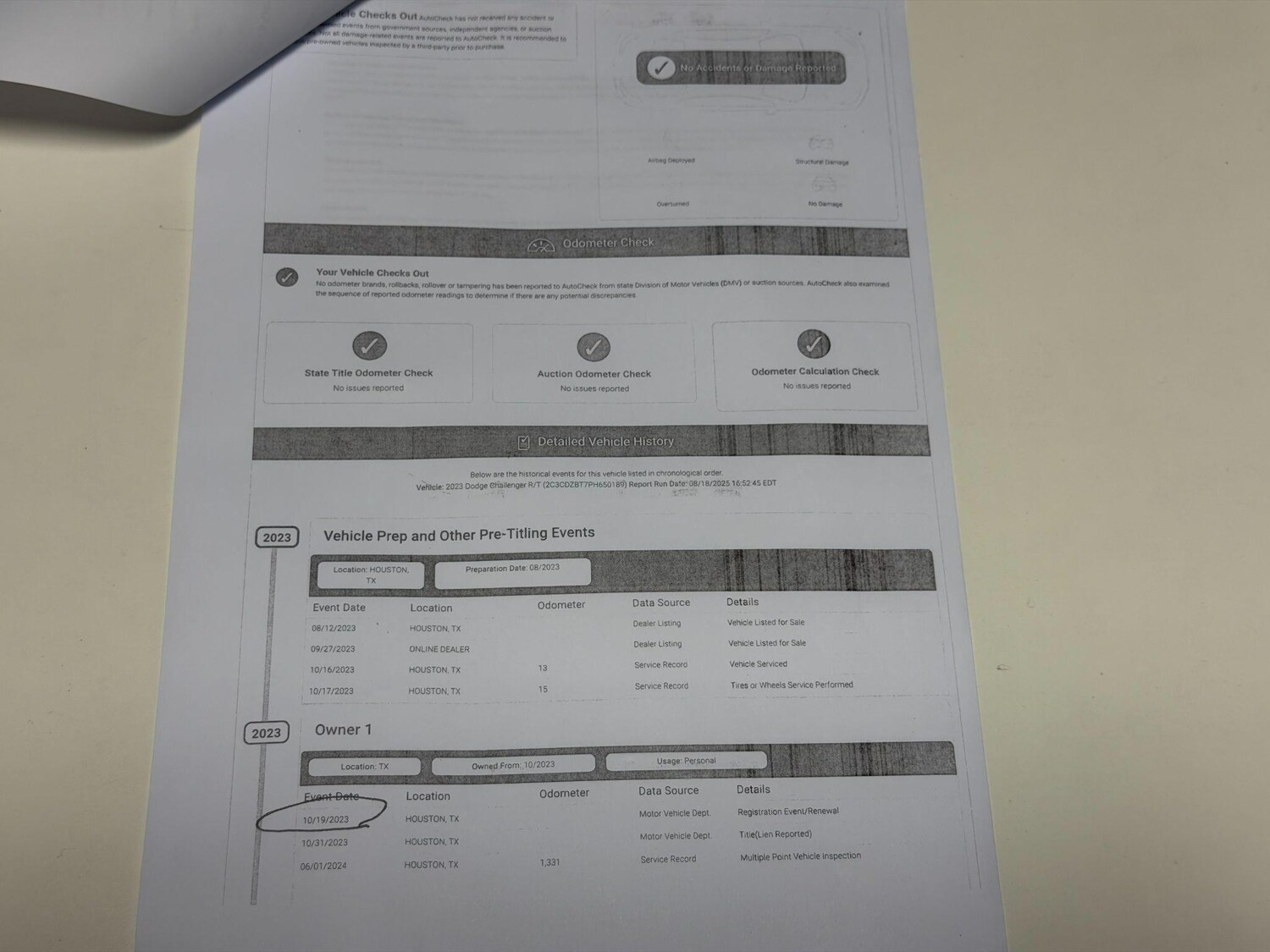 Used Dodge Challenger 2026 for sale - 77994000: Photo 77