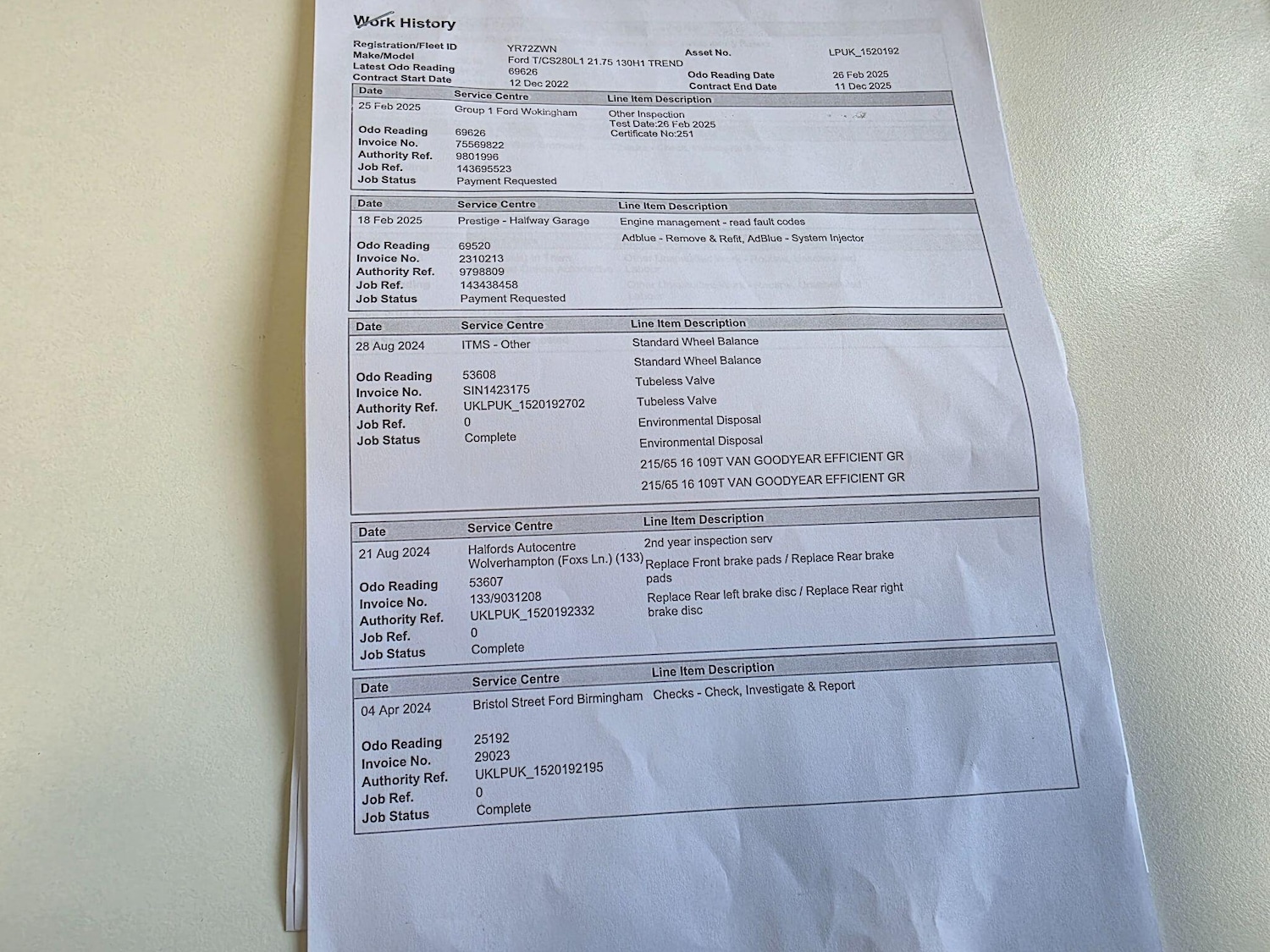 Used Ford Transit Custom 2022 for sale - 77314669: Photo 13