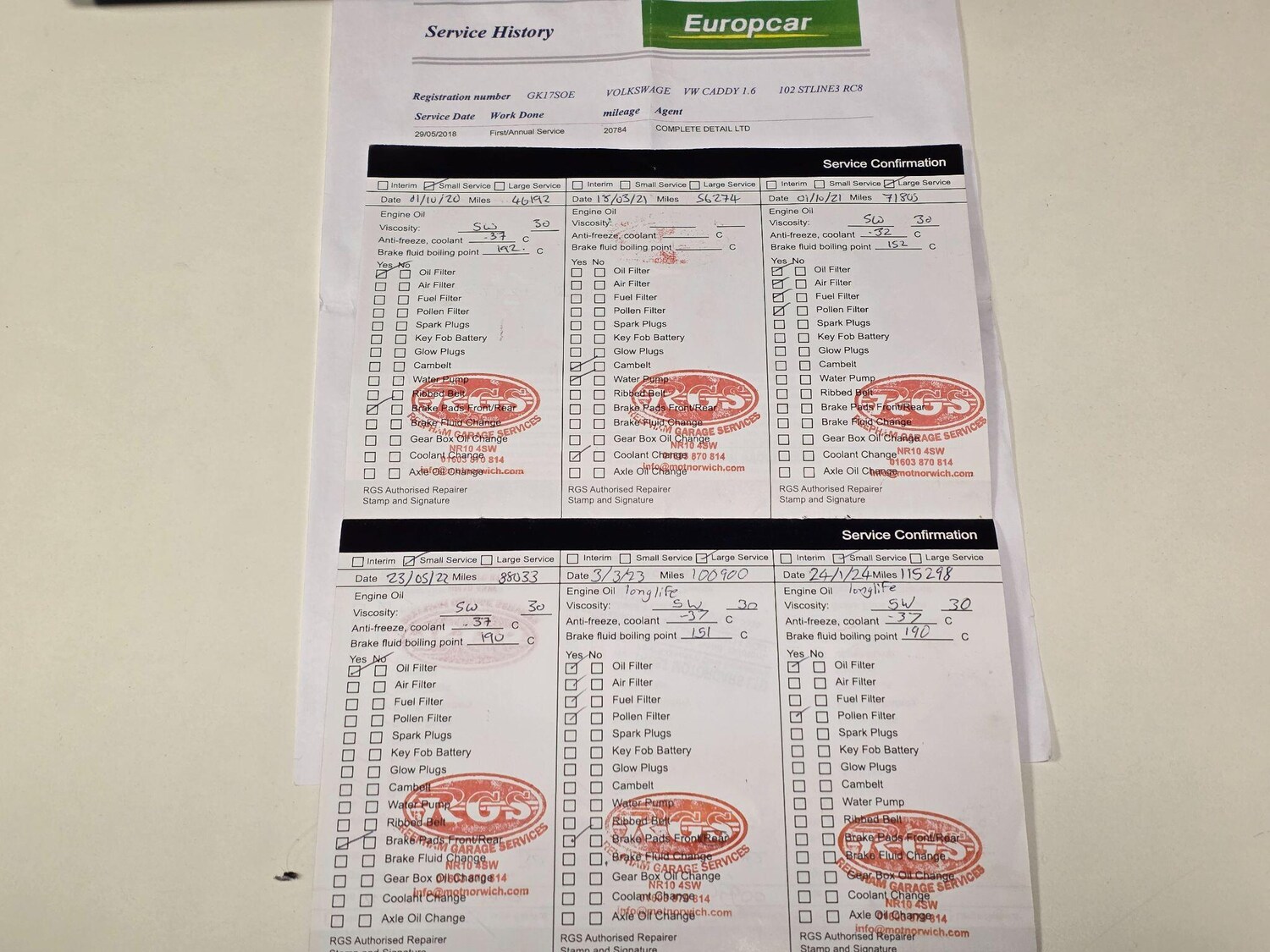 Used Volkswagen Caddy 2017 for sale - 76314678: Photo 12