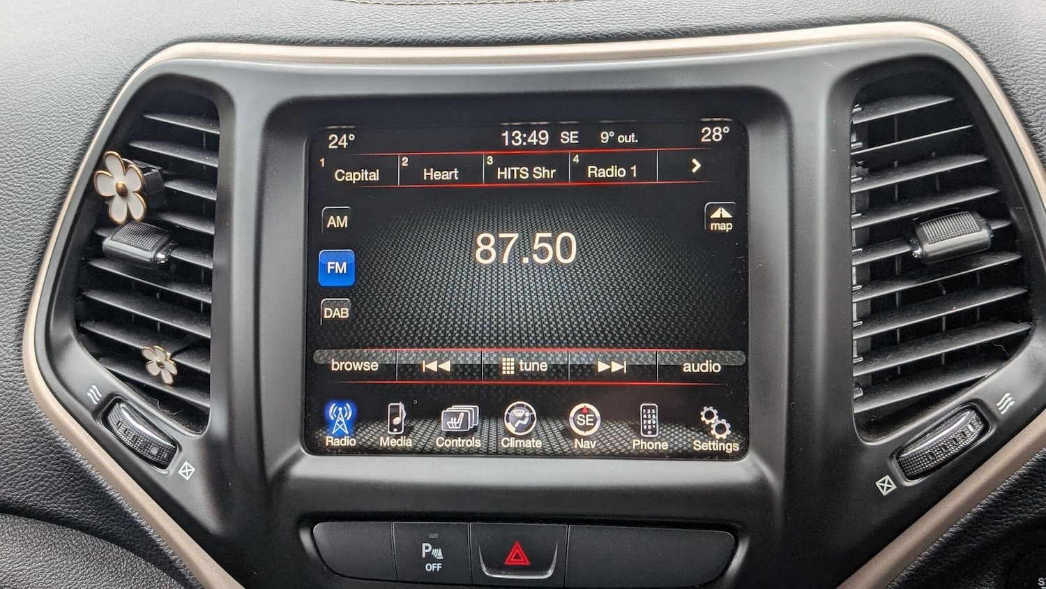 Used Jeep Cherokee 2015 for sale - 77799892: Photo 29