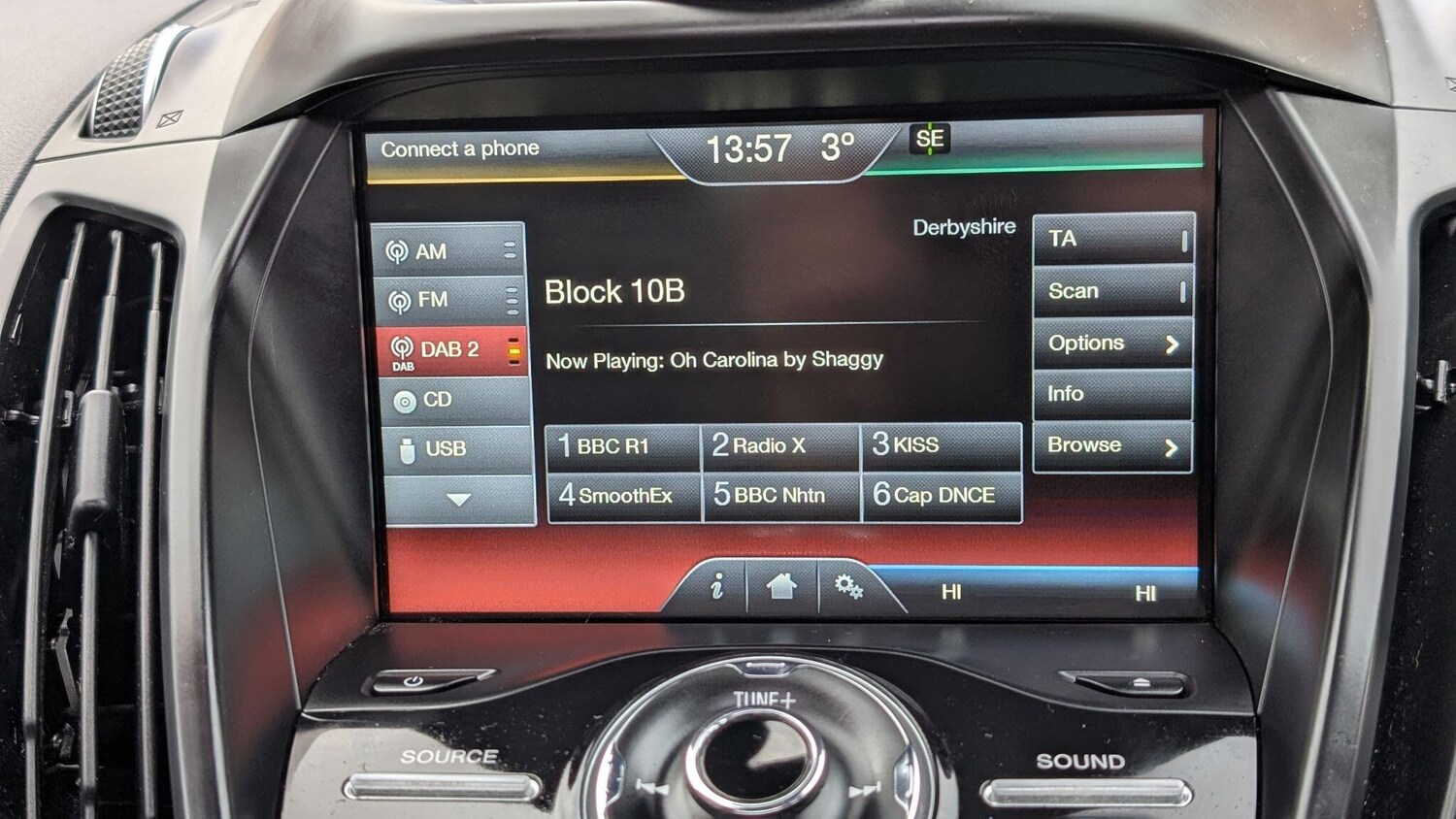 Used Ford Kuga 2016 for sale - 77442745: Photo 29