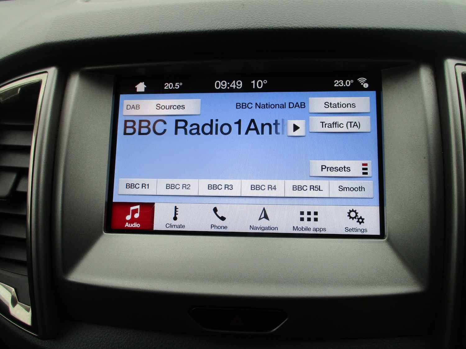 Used Ford Ranger 2019 for sale - 77650300: Photo 16