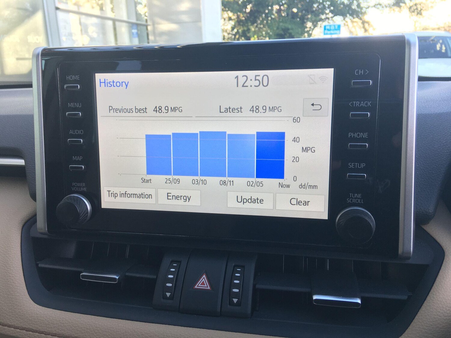 Used Toyota RAV4 2022 for sale - 76780574: Photo 55