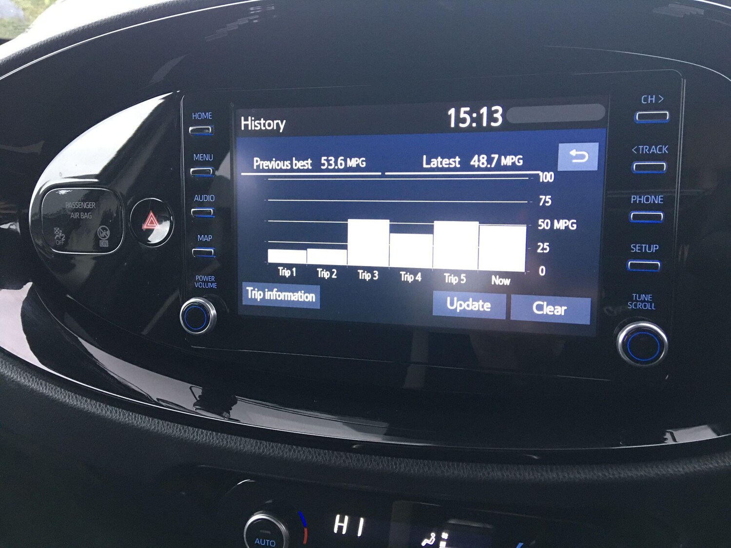 Used Toyota Aygo X 2023 for sale - 77524366: Photo 38