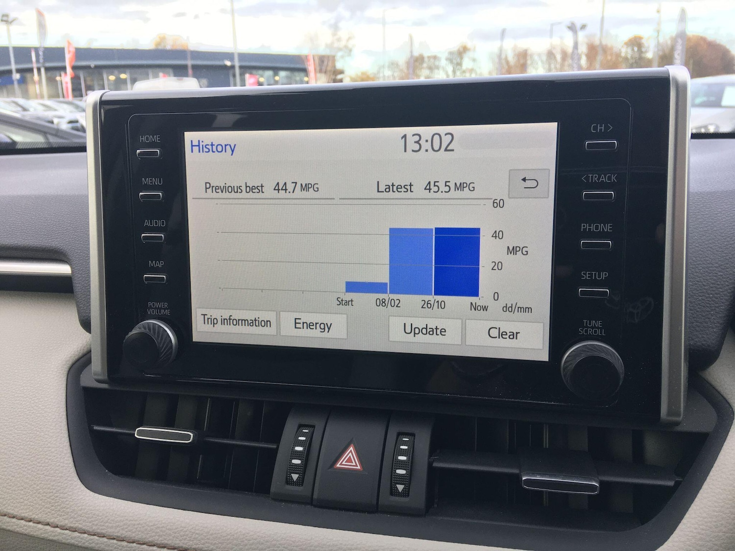 Used Toyota RAV4 2022 for sale - 76538280: Photo 29