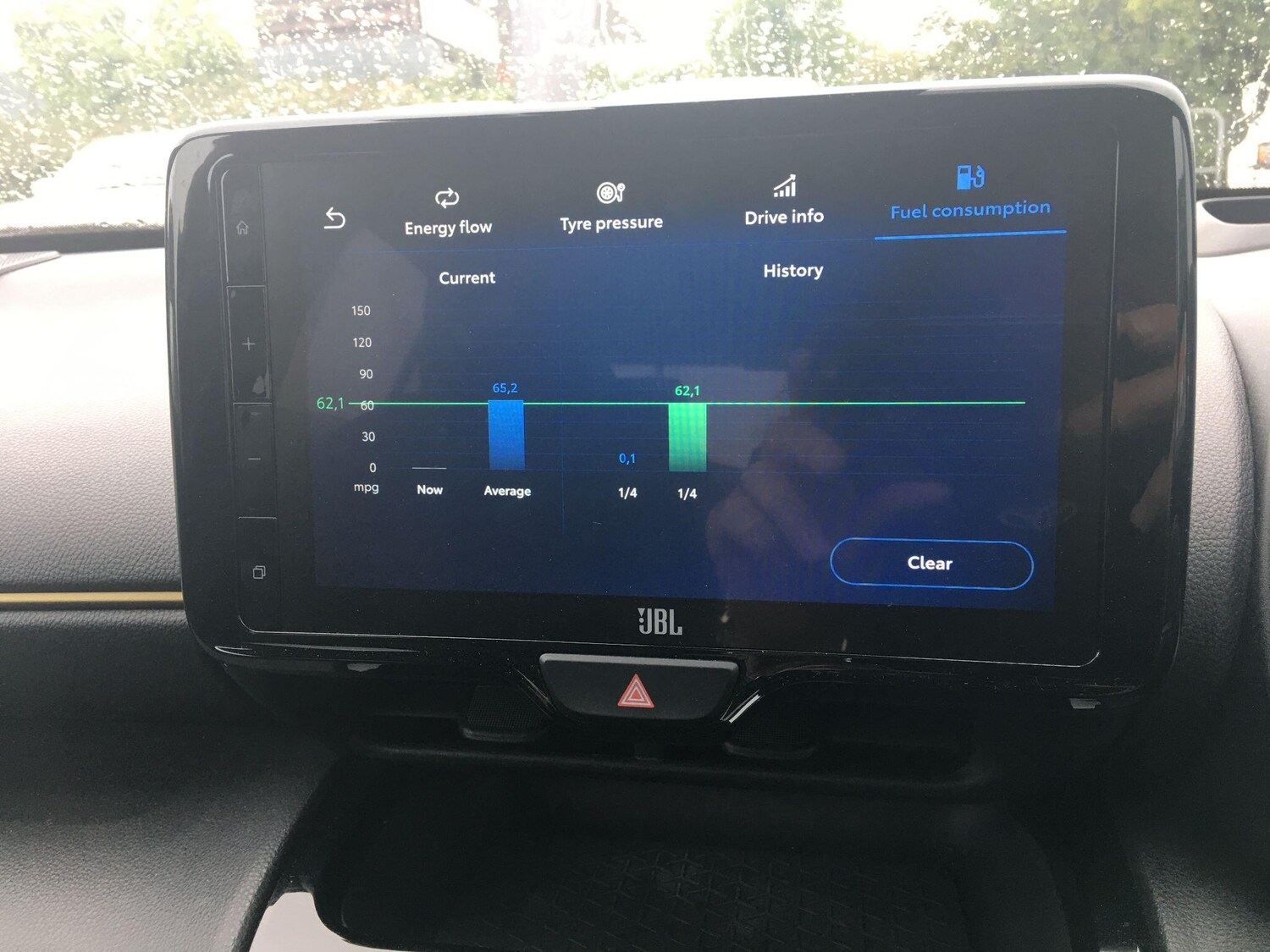 Used Toyota Yaris Cross 2022 for sale - 76072809: Photo 38