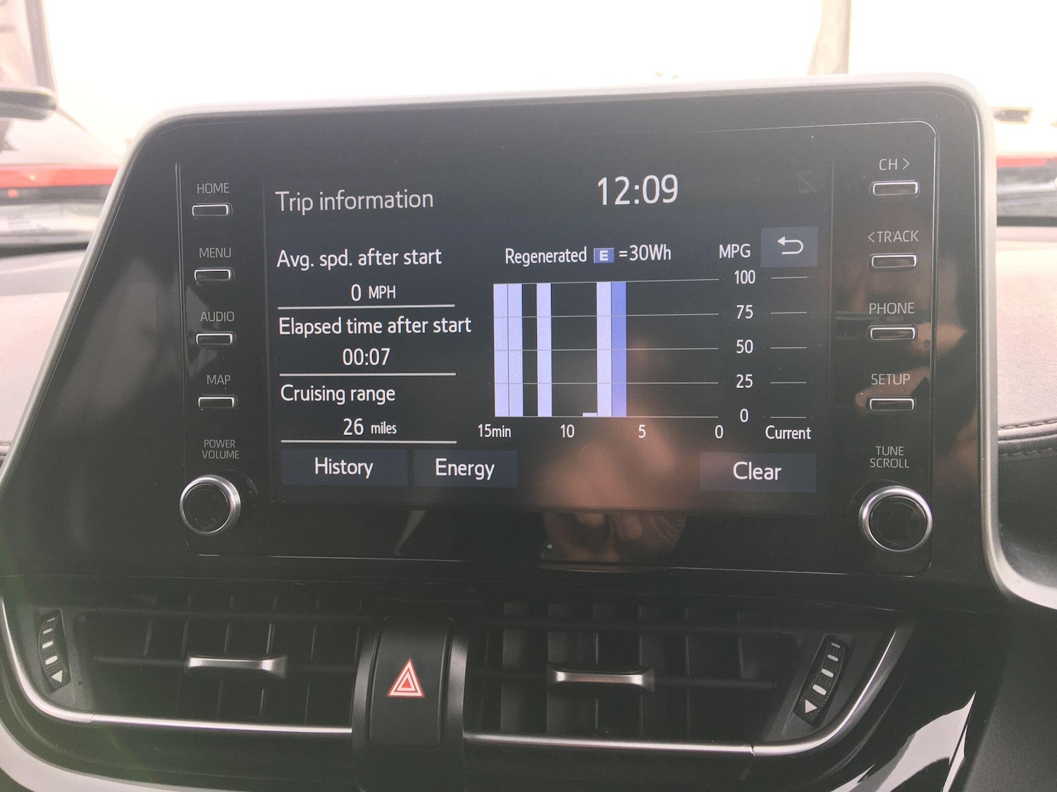 Used Toyota C-HR 2021 for sale - 76499098: Photo 46