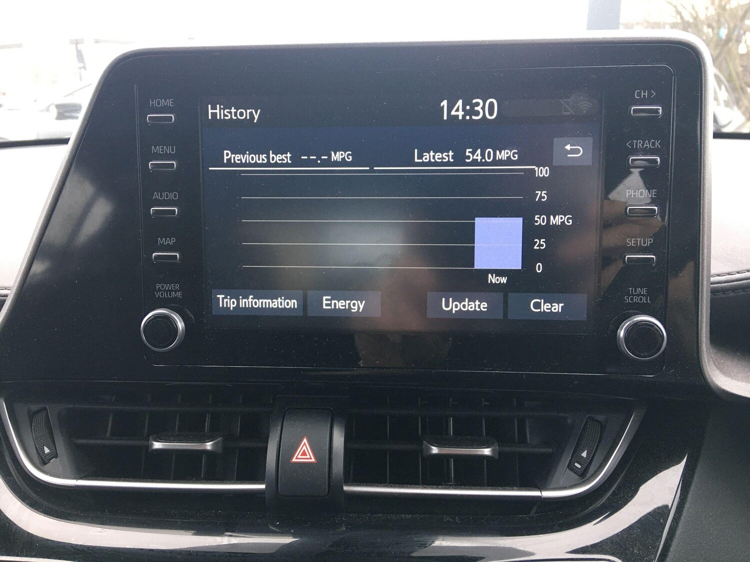 Used Toyota C-HR 2022 for sale - 77722655: Photo 33