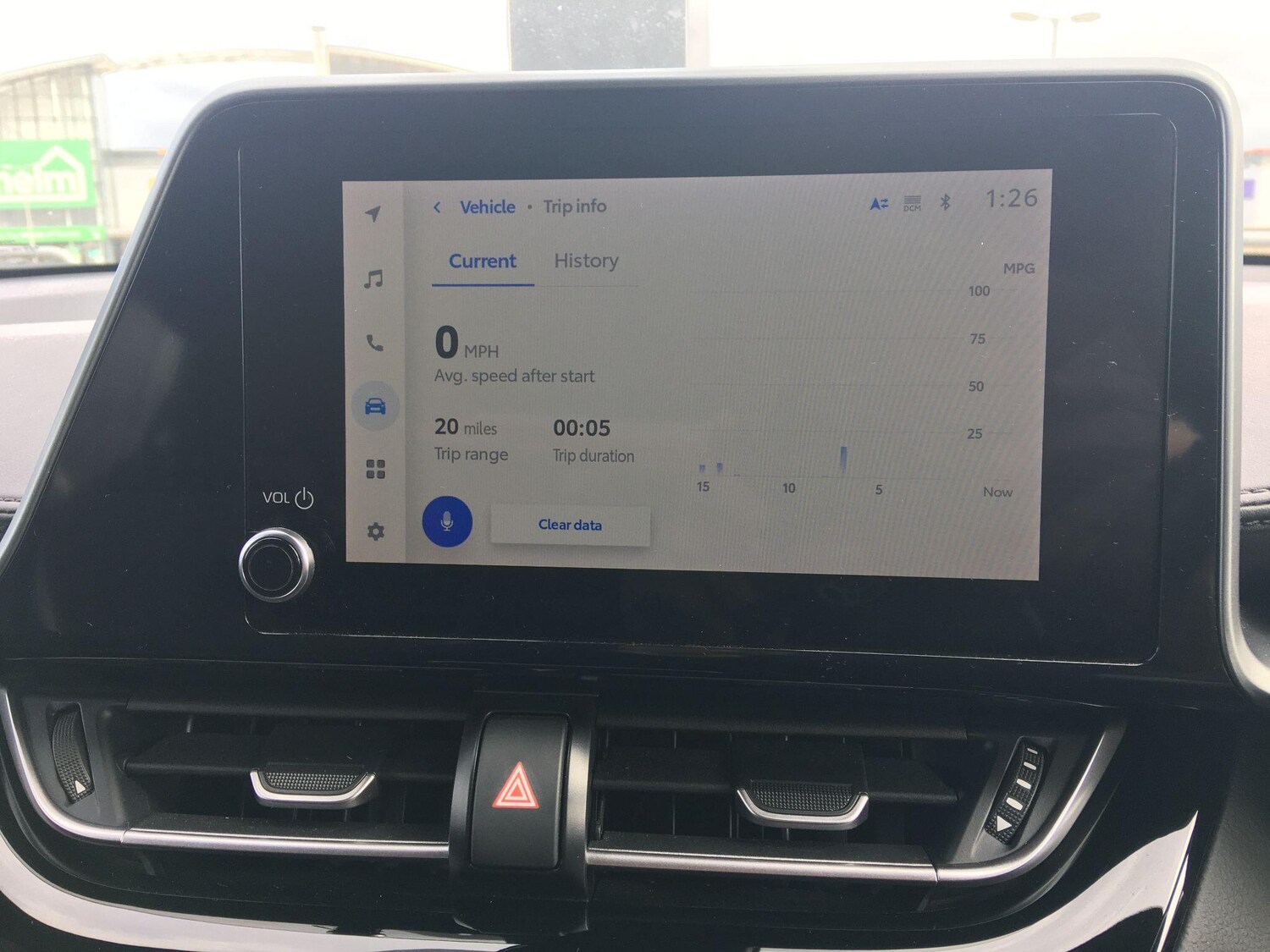 Used Toyota C-HR 2022 for sale - 77709895: Photo 34