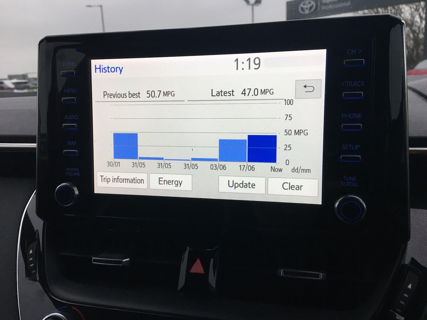 Used Toyota Corolla for sale - 77424573: Photo 37