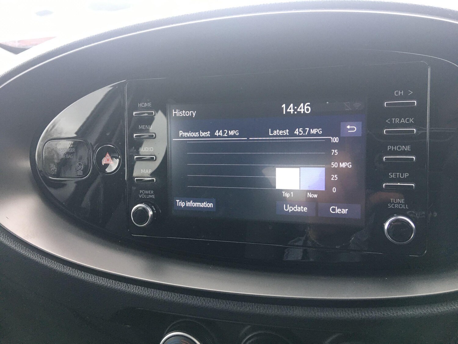 Used Toyota Aygo X for sale - 78214211: Photo 24