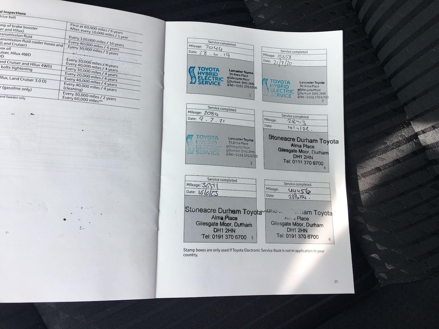 Used Toyota Prius 2019 for sale - 77645958: Photo 21