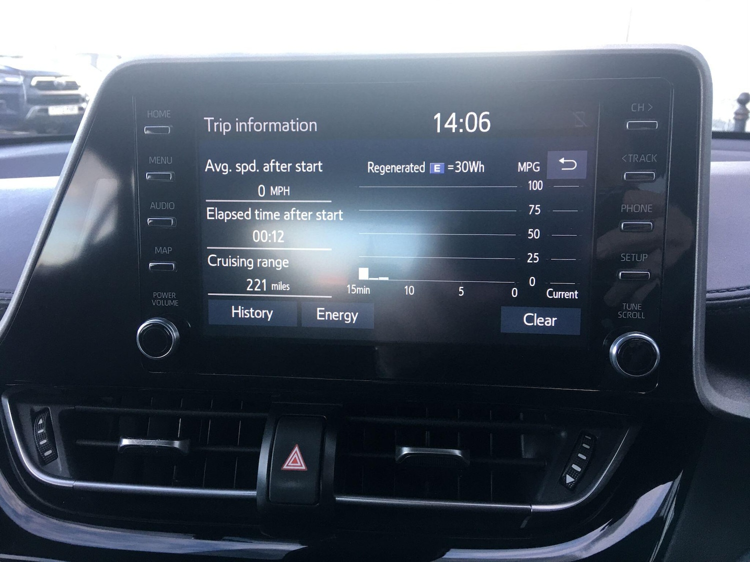 Used Toyota C-HR 2021 for sale - 76700575: Photo 41