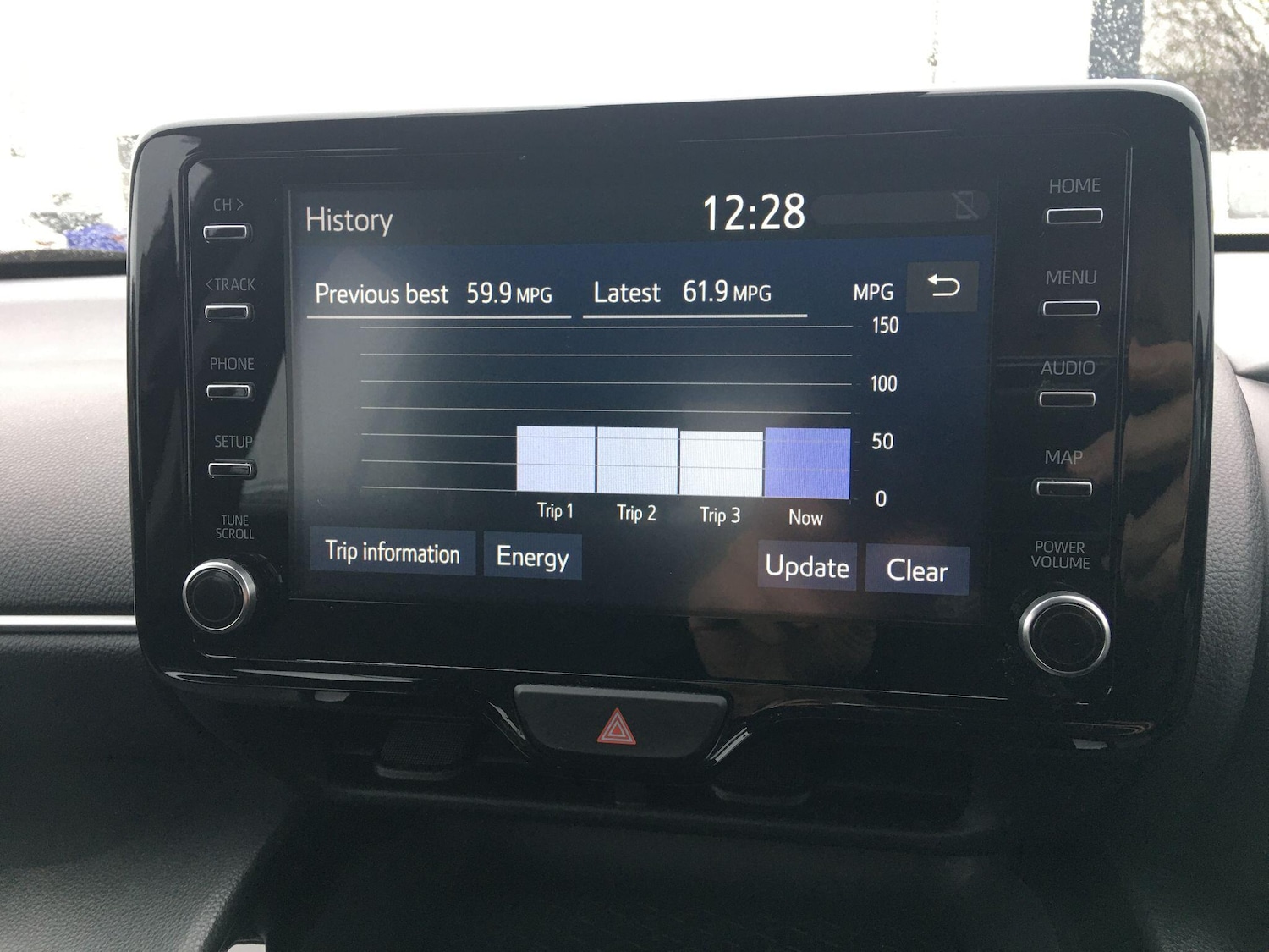 Used Toyota Yaris Cross 2022 for sale - 77525116: Photo 52