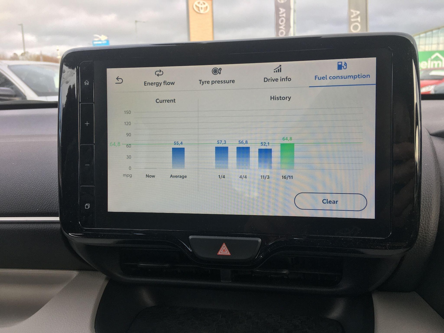 Used Toyota Yaris 2023 for sale - 76727957: Photo 61