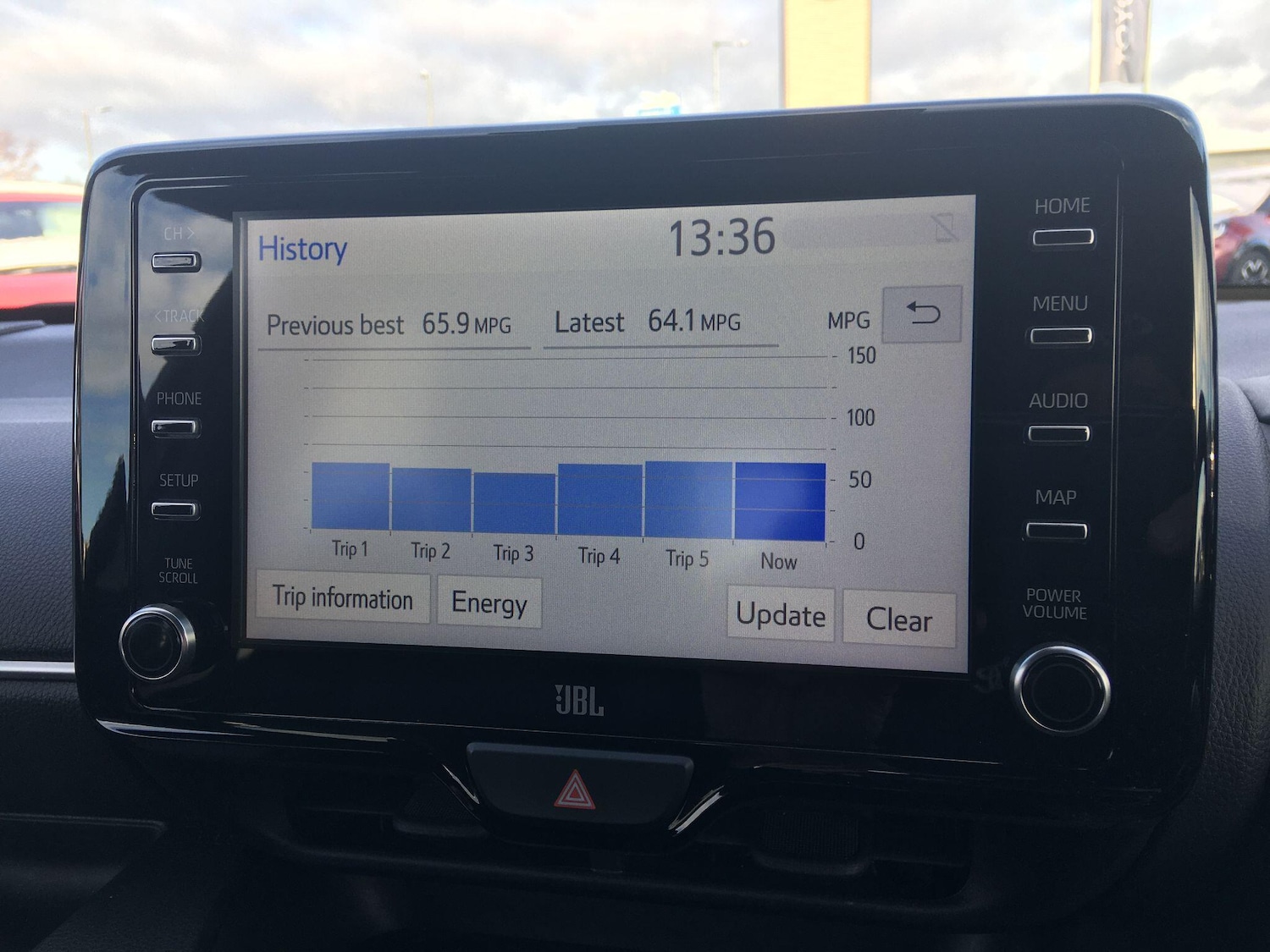 Used Toyota Yaris 2021 for sale - 76644584: Photo 42