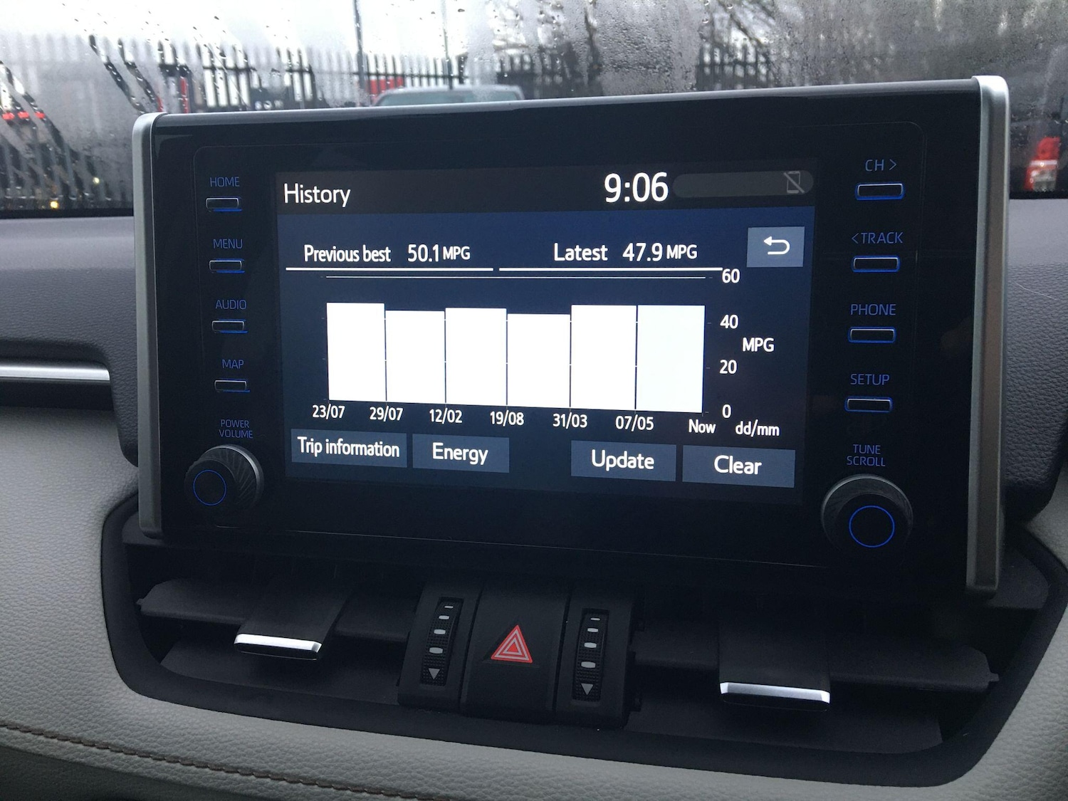 Used Toyota RAV4 2022 for sale - 77029890: Photo 37