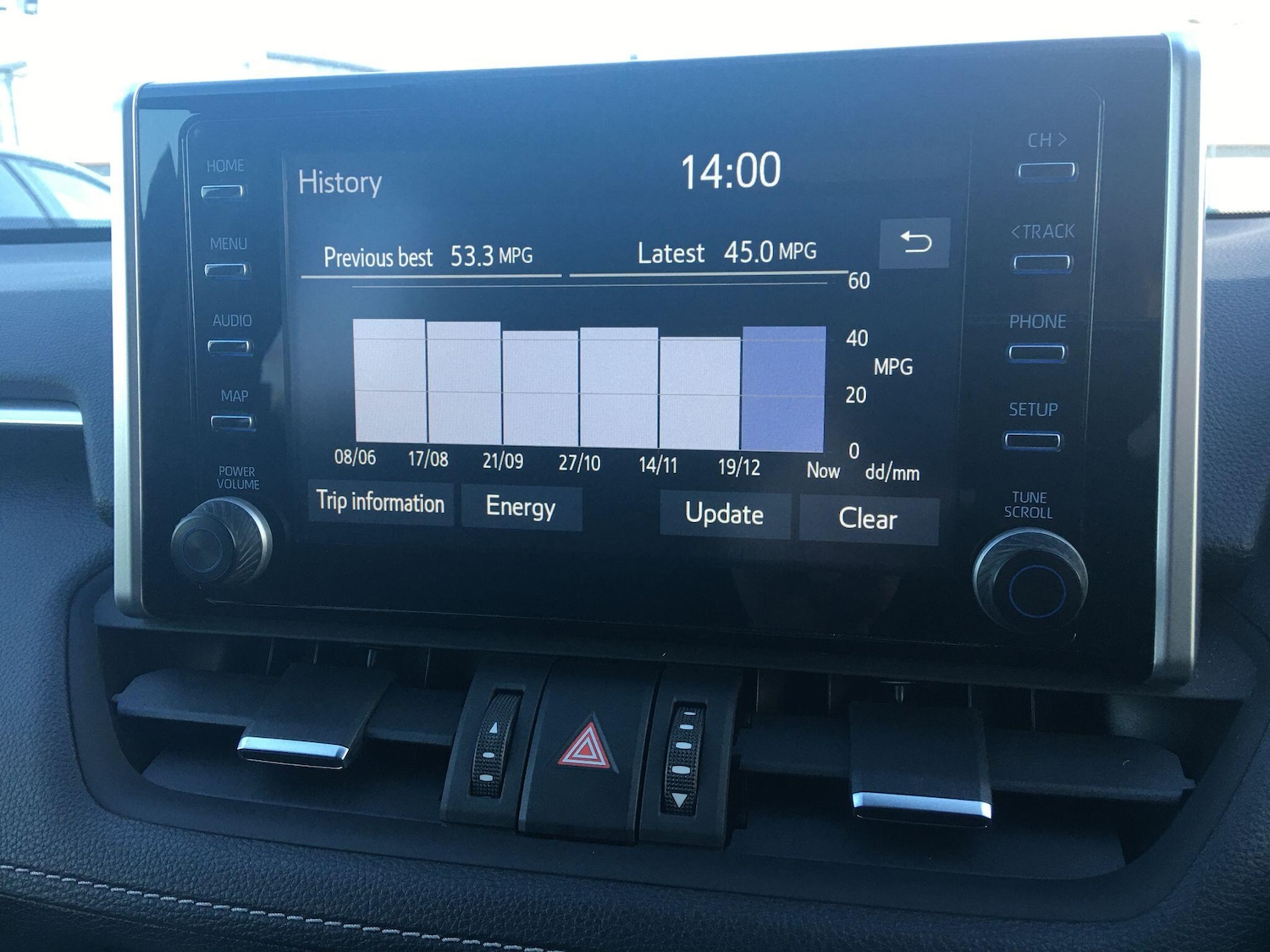 Used Toyota RAV4 2021 for sale - 76898227: Photo 61