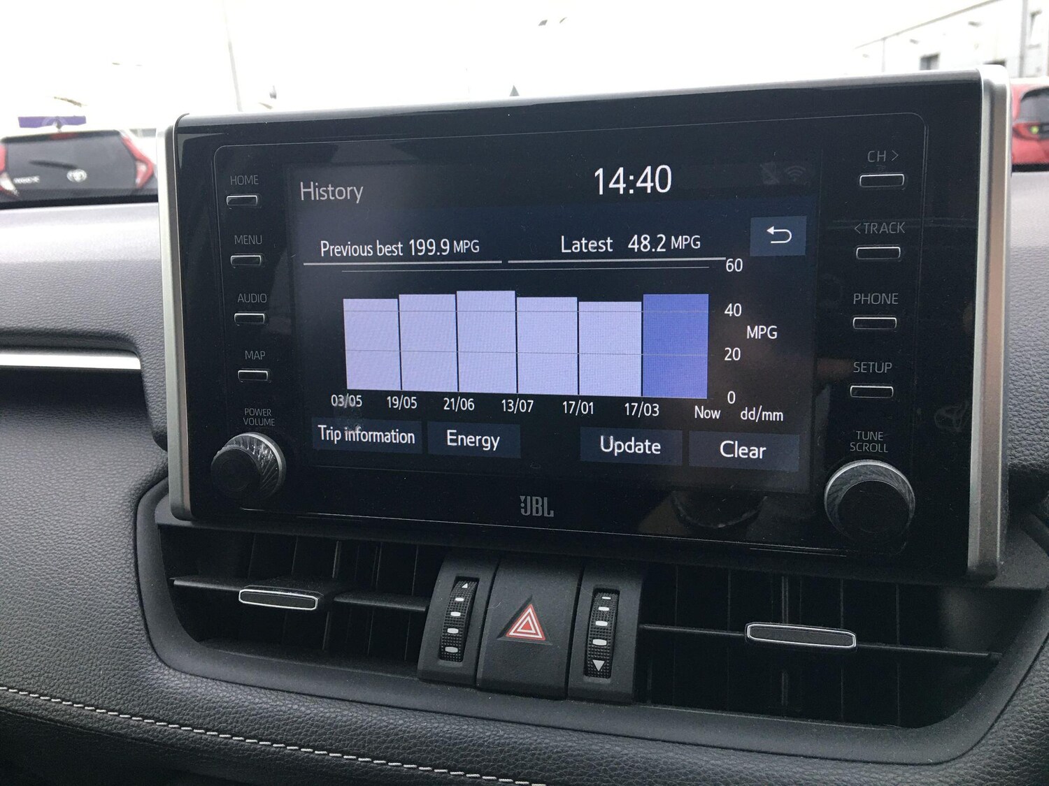 Used Toyota RAV4 for sale - 77497450: Photo 29