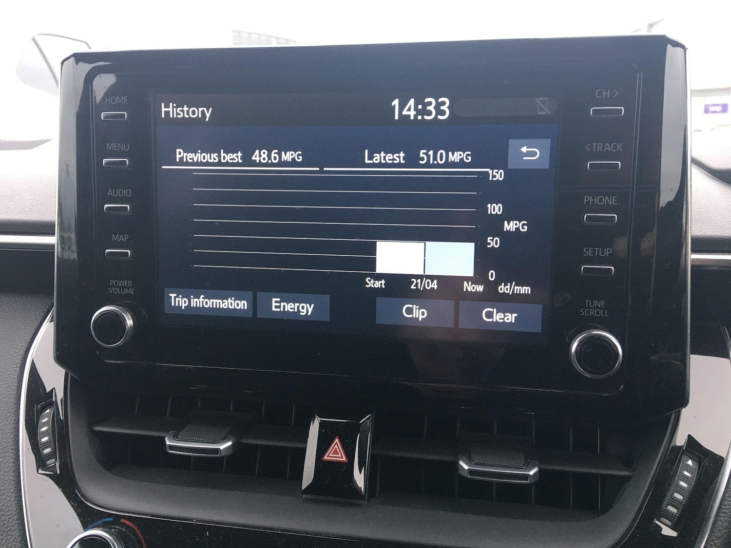 Used Toyota Corolla 2019 for sale - 77255116: Photo 54