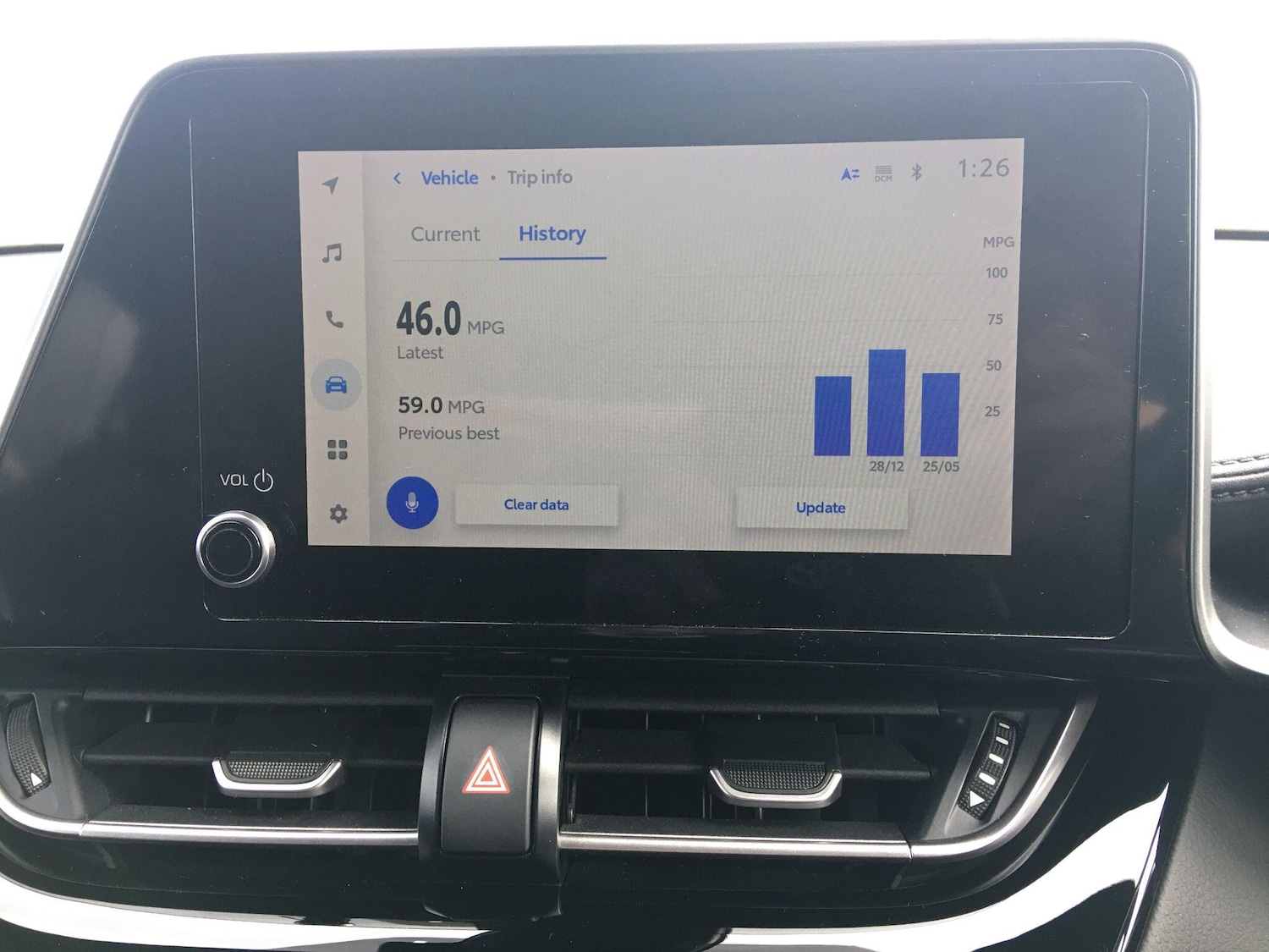 Used Toyota C-HR for sale - 78072638: Photo 35