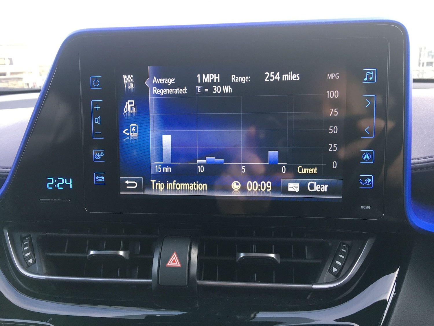 Used Toyota C-HR for sale - 77266942: Photo 16