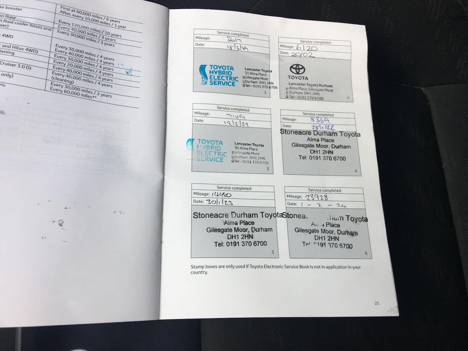 Used Toyota C-HR for sale - 77266942: Photo 22