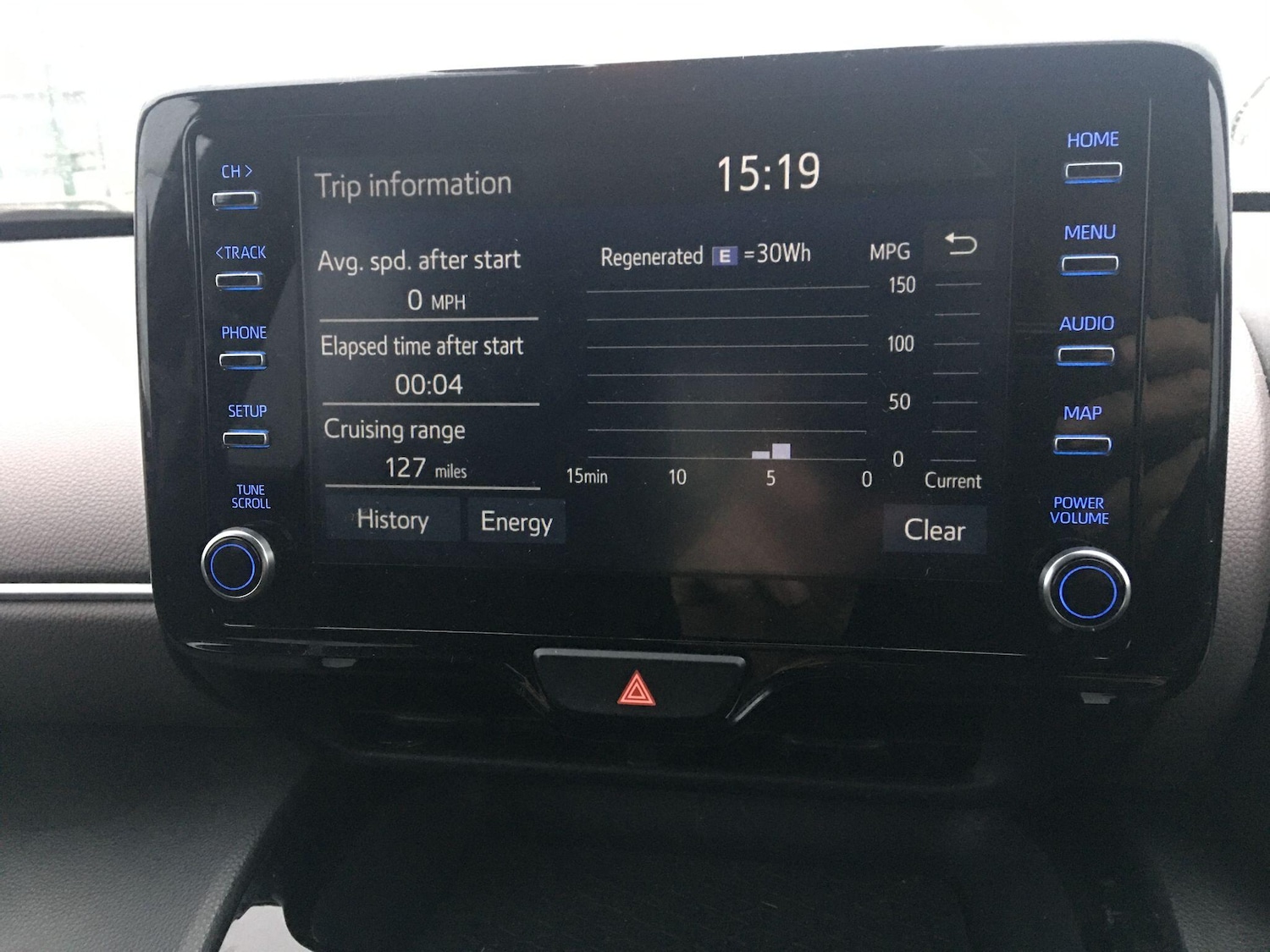 Used Toyota Yaris Cross 2023 for sale - 77066966: Photo 47