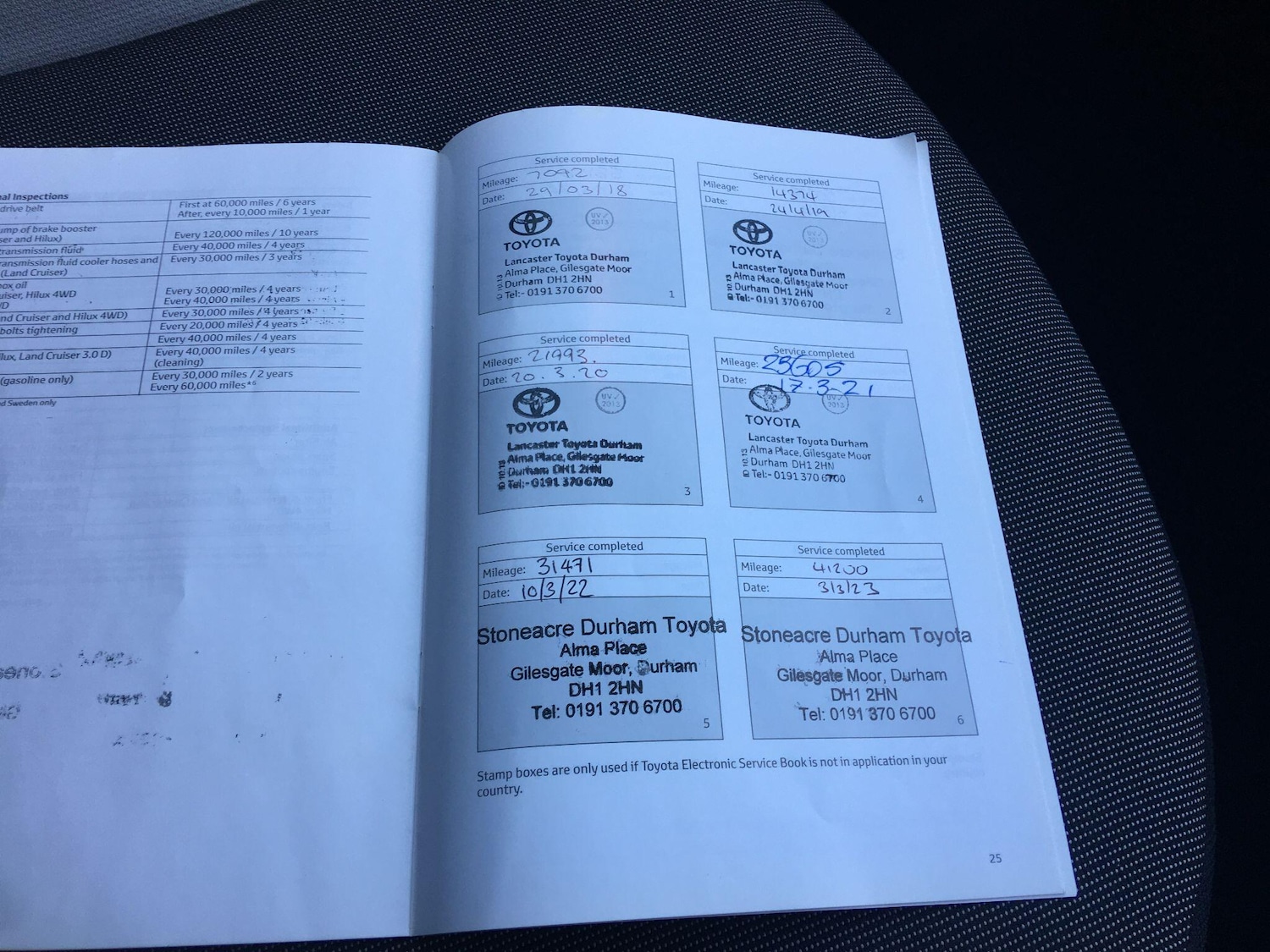 Used Toyota AYGO 2017 for sale - 77132083: Photo 22