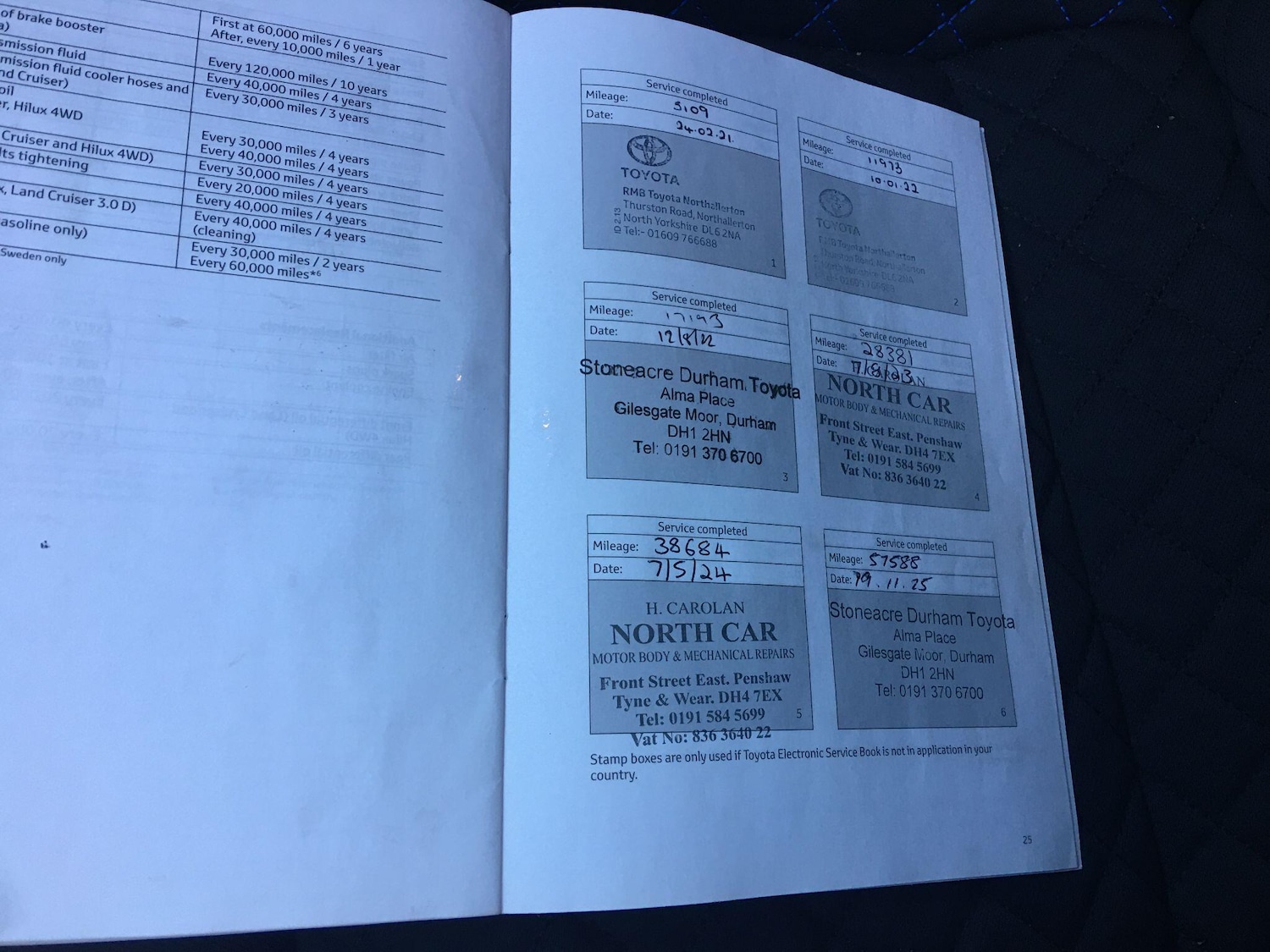 Used Toyota C-HR 2020 for sale - 76688678: Photo 22